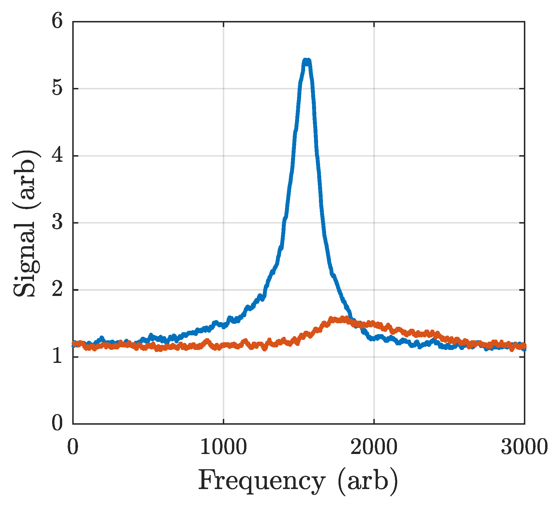 Atoms 11 00051 g006 Atoms 11 00051 g006