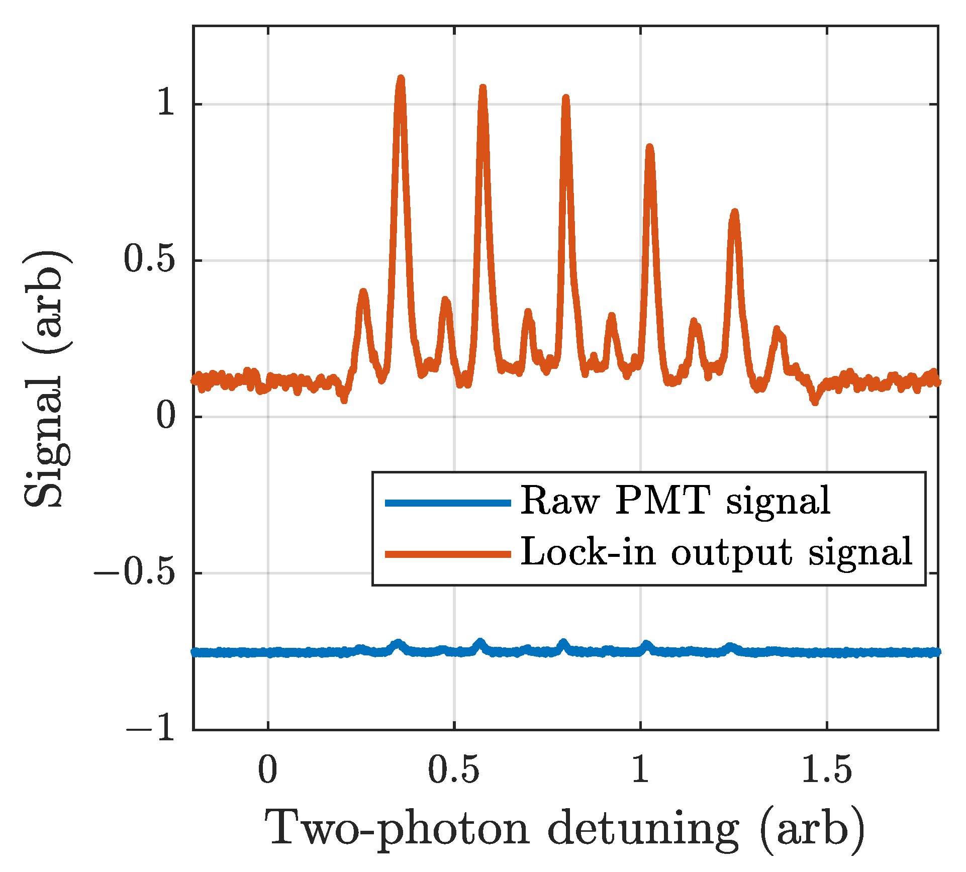 Atoms 11 00051 g007 Atoms 11 00051 g007