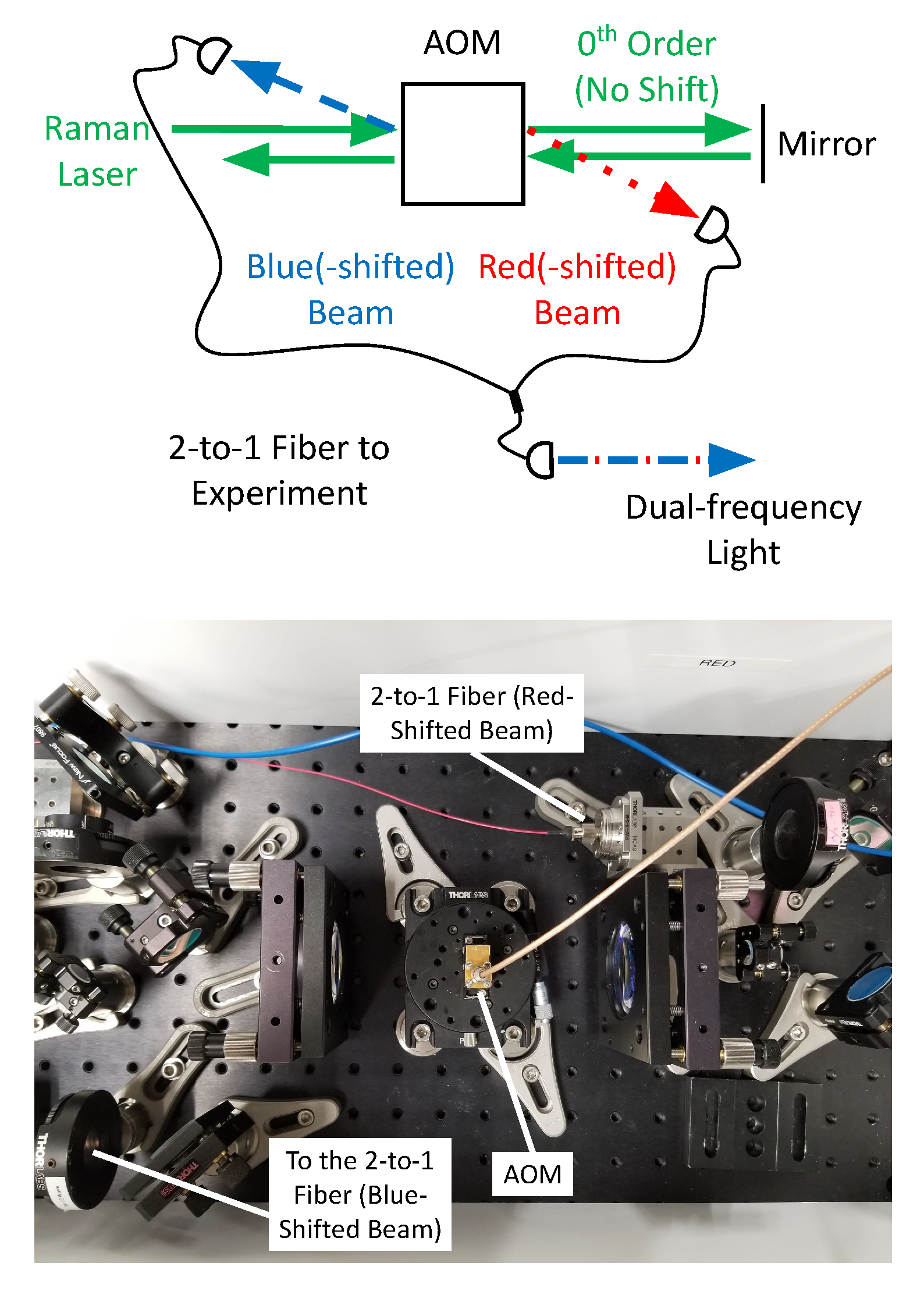 Atoms 11 00051 g008 Atoms 11 00051 g008