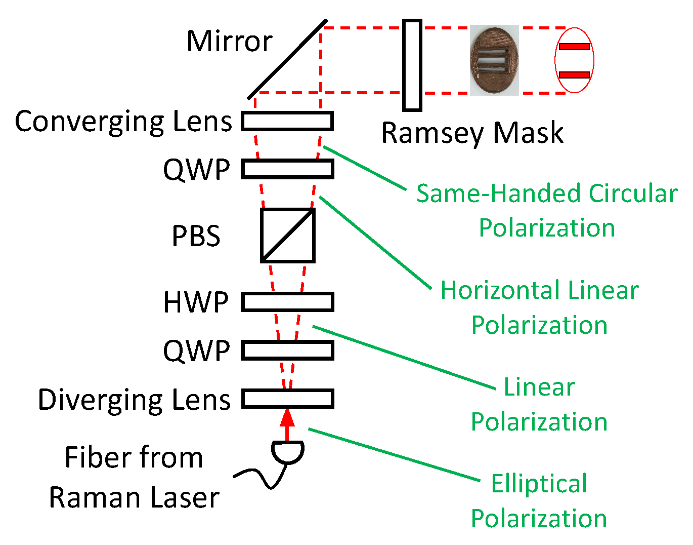 Atoms 11 00051 g009 Atoms 11 00051 g009
