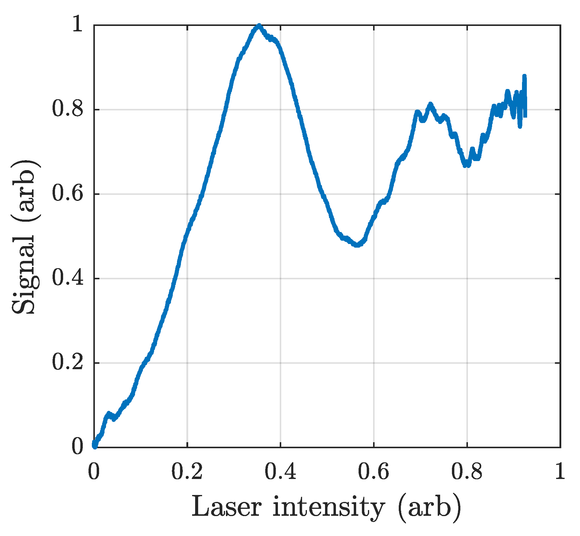 Atoms 11 00051 g011 Atoms 11 00051 g011