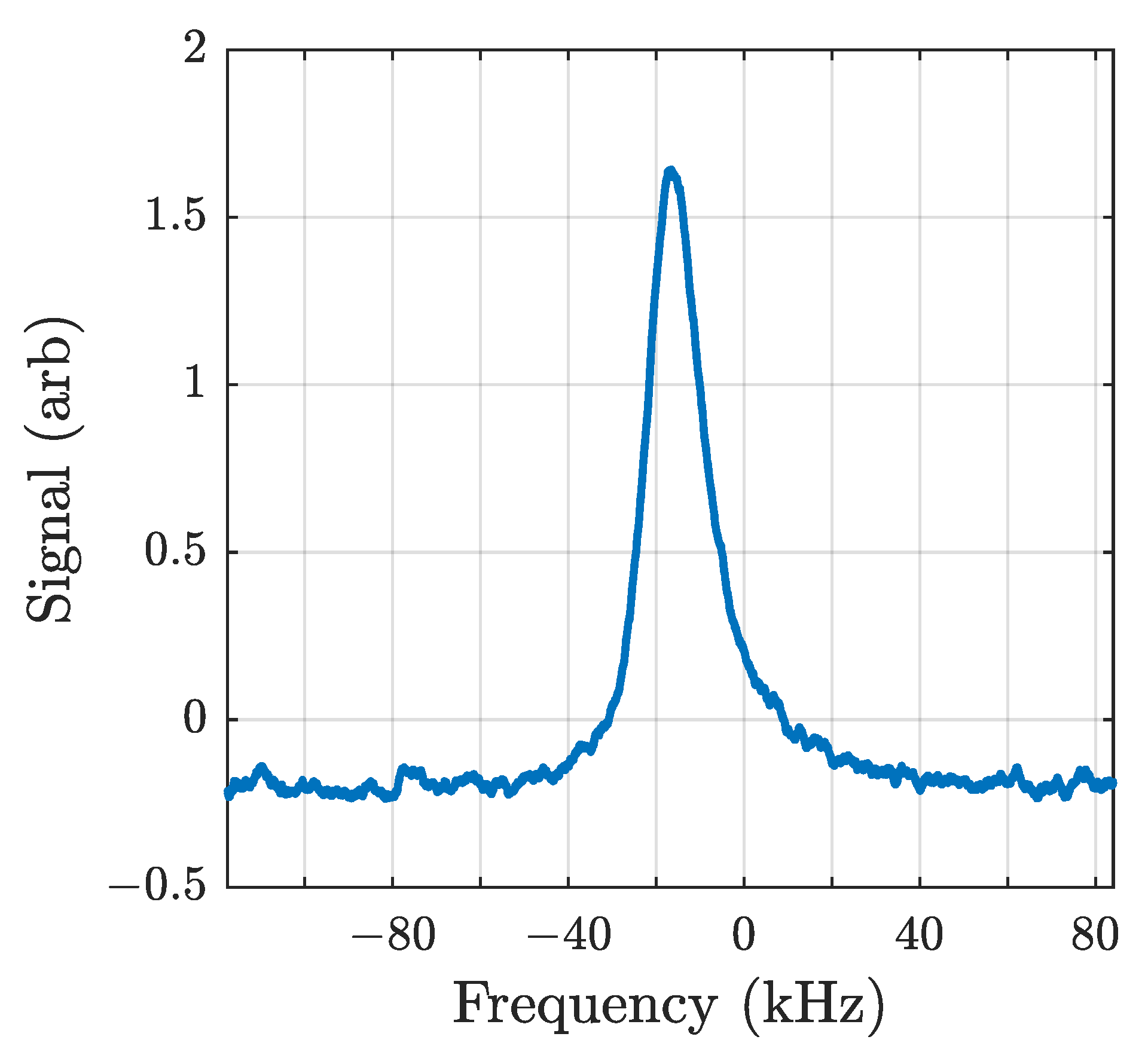Atoms 11 00051 g012 Atoms 11 00051 g012