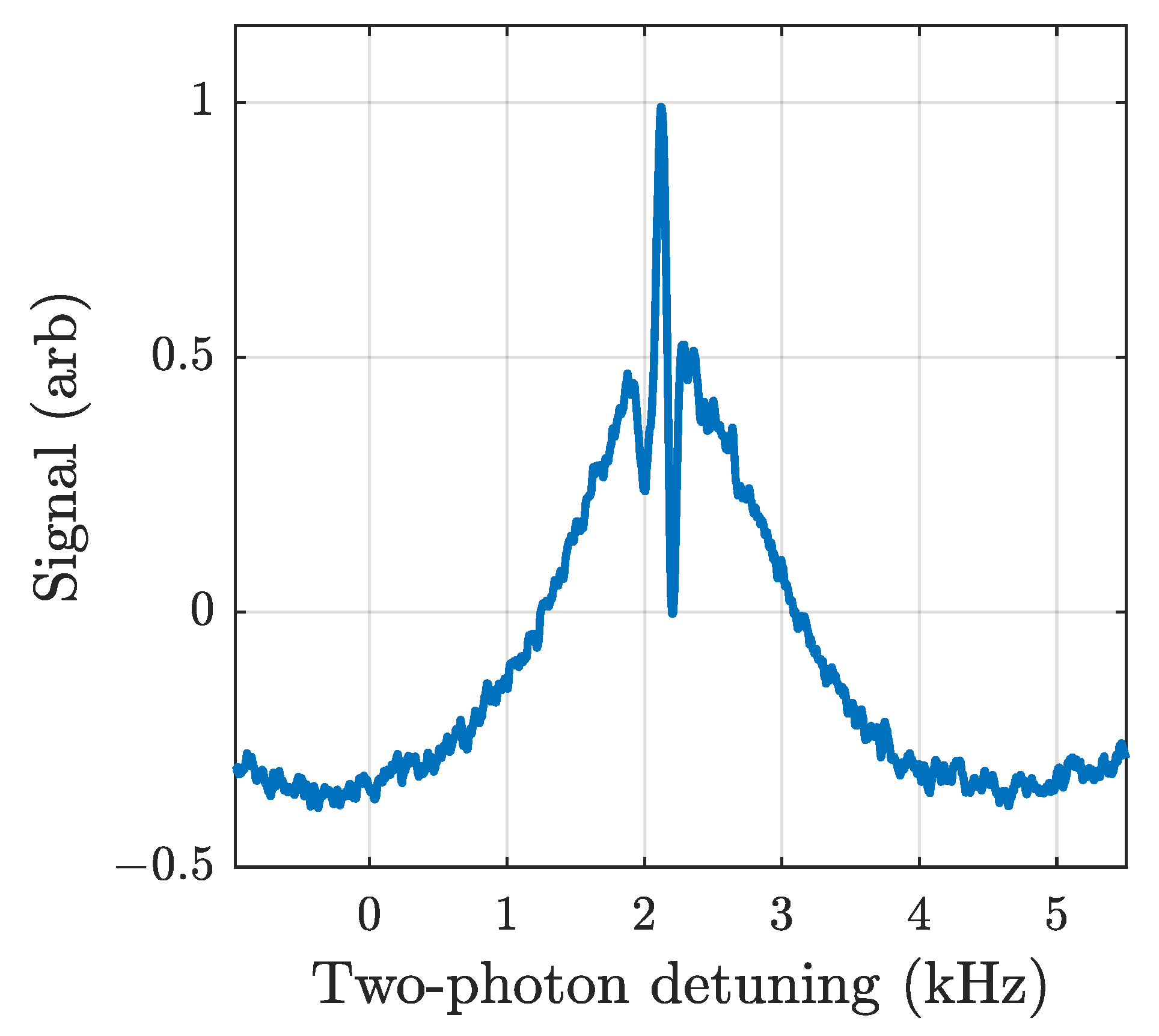 Atoms 11 00051 g013 Atoms 11 00051 g013