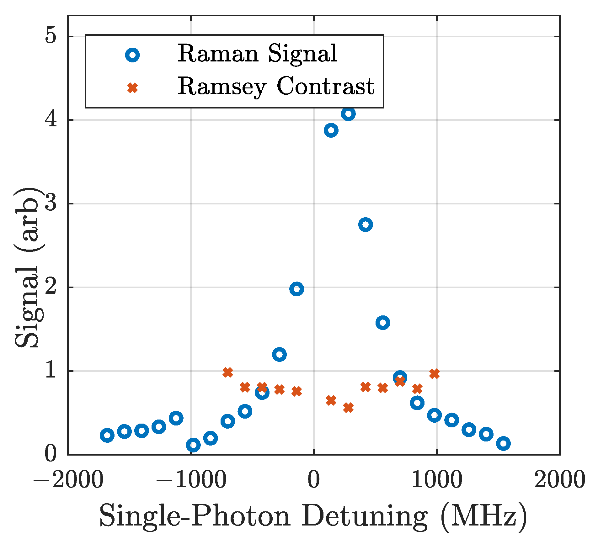 Atoms 11 00051 g014 Atoms 11 00051 g014