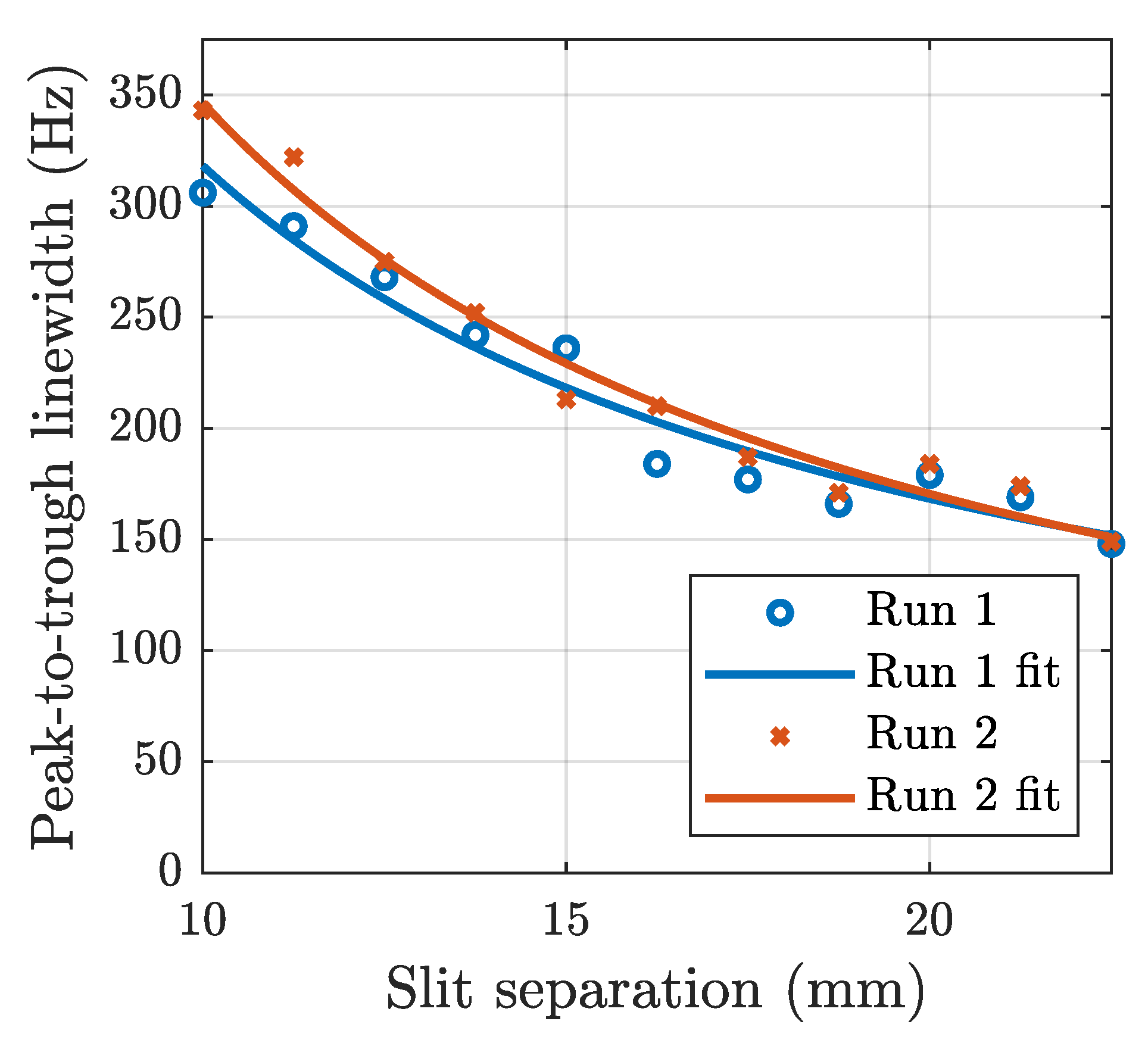Atoms 11 00051 g015 Atoms 11 00051 g015