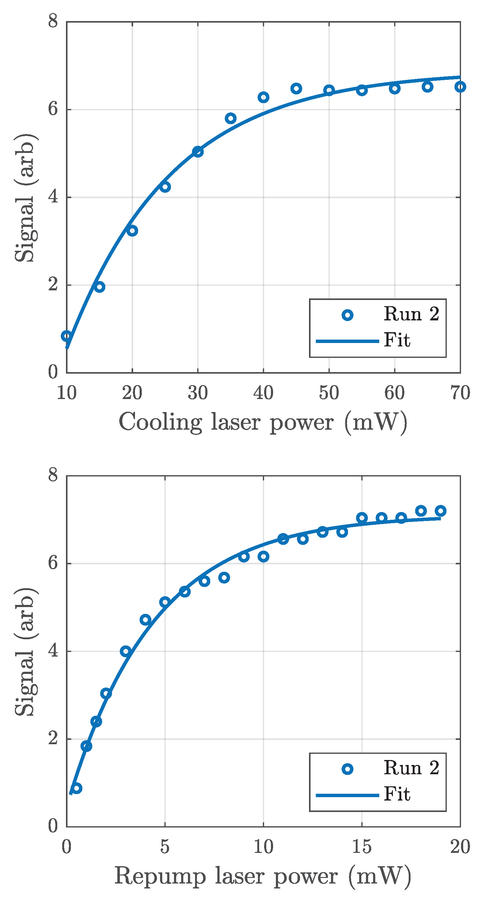Atoms 11 00051 g0a1 Atoms 11 00051 g0a1