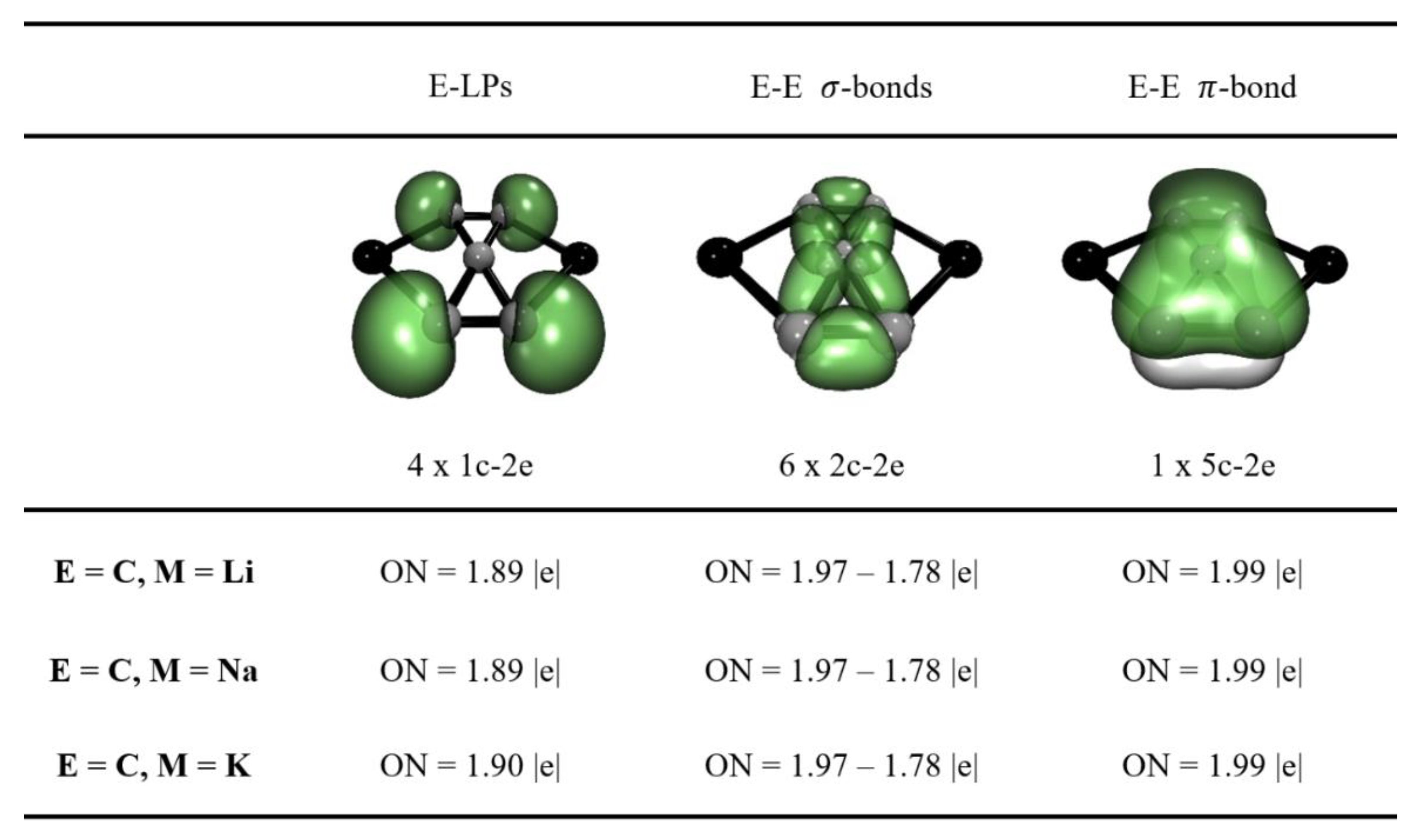 Atoms 11 00056 g001 Atoms 11 00056 g001