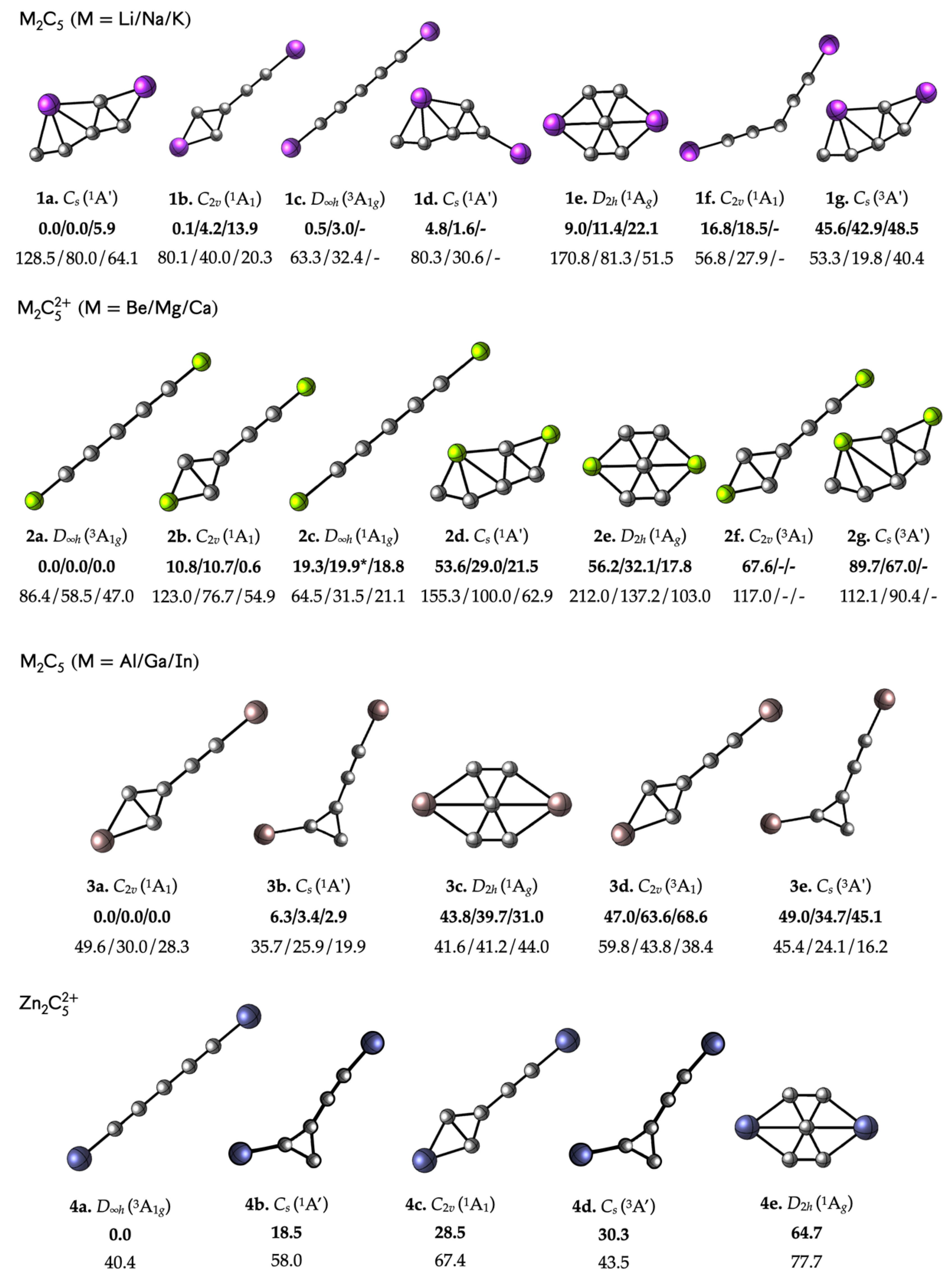 Atoms 11 00056 g002 Atoms 11 00056 g002