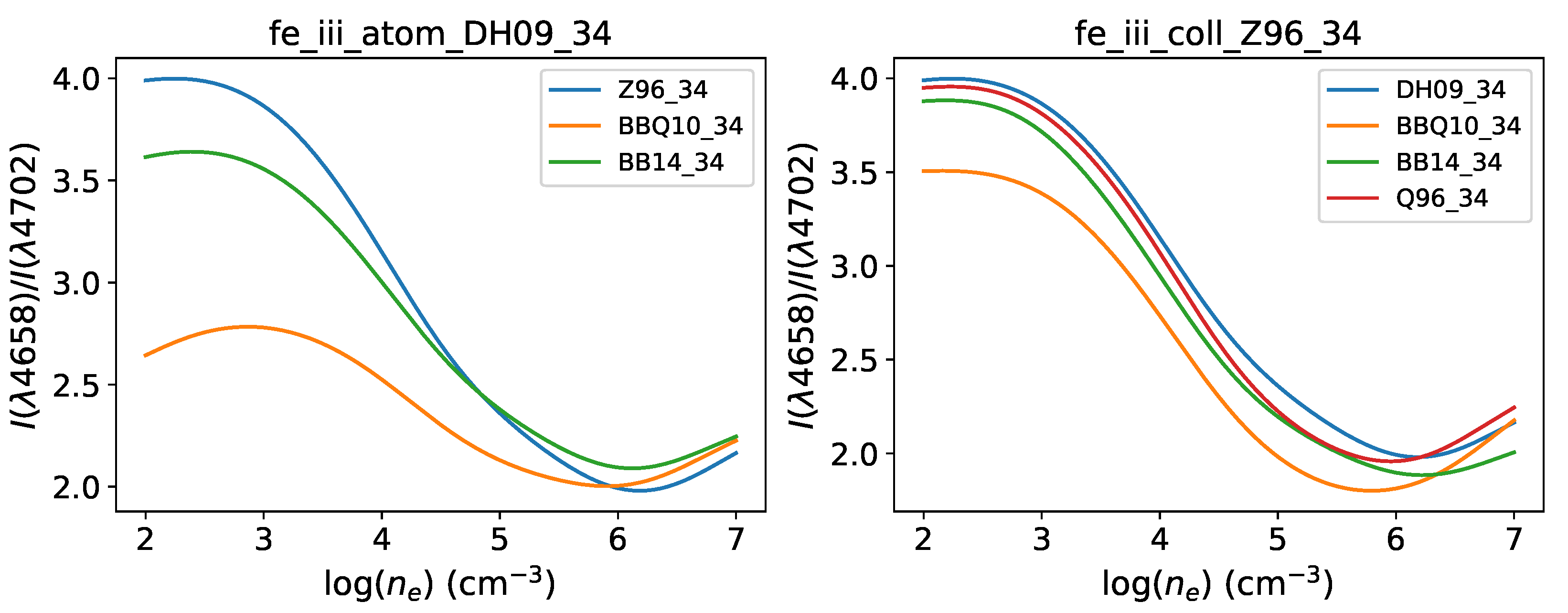 Atoms 11 00063 g001 Atoms 11 00063 g001