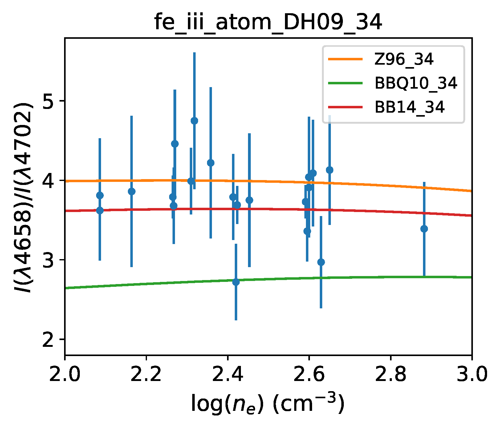 Atoms 11 00063 g002 Atoms 11 00063 g002