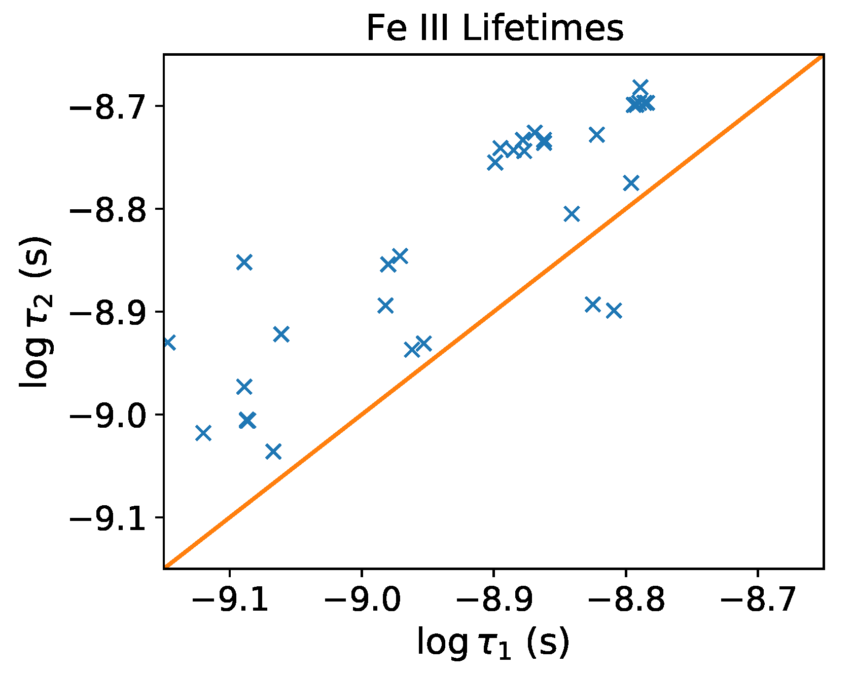 Atoms 11 00063 g005 Atoms 11 00063 g005