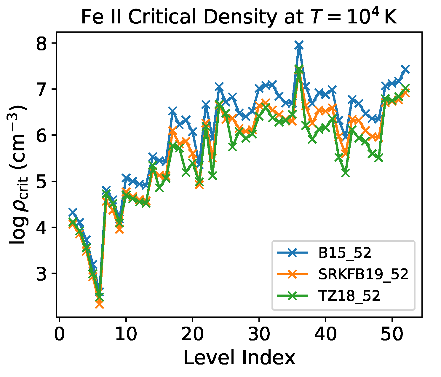 Atoms 11 00063 g008 Atoms 11 00063 g008