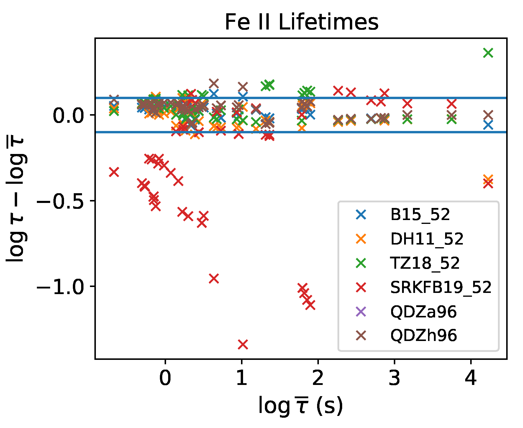 Atoms 11 00063 g011 Atoms 11 00063 g011
