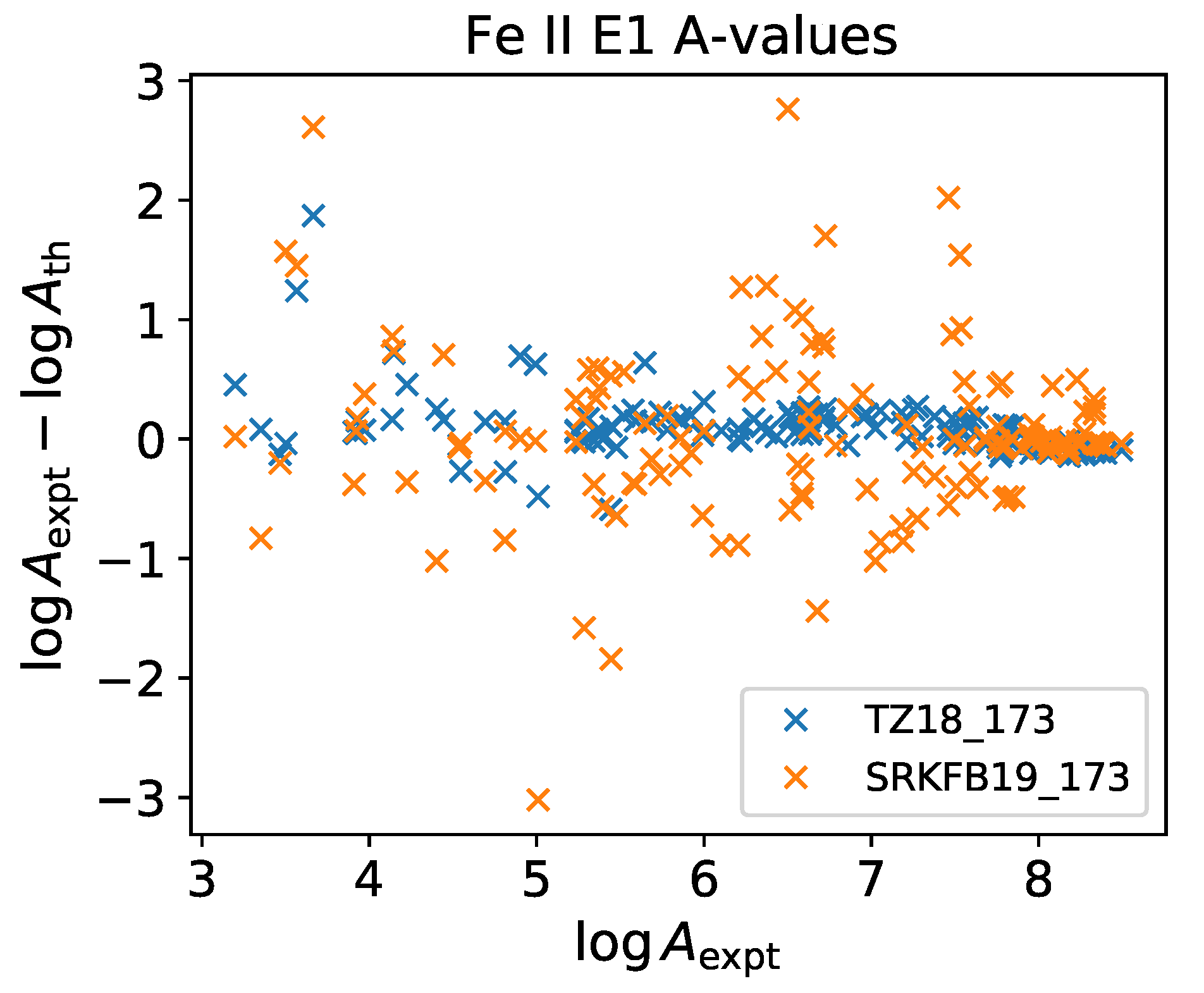 Atoms 11 00063 g012 Atoms 11 00063 g012