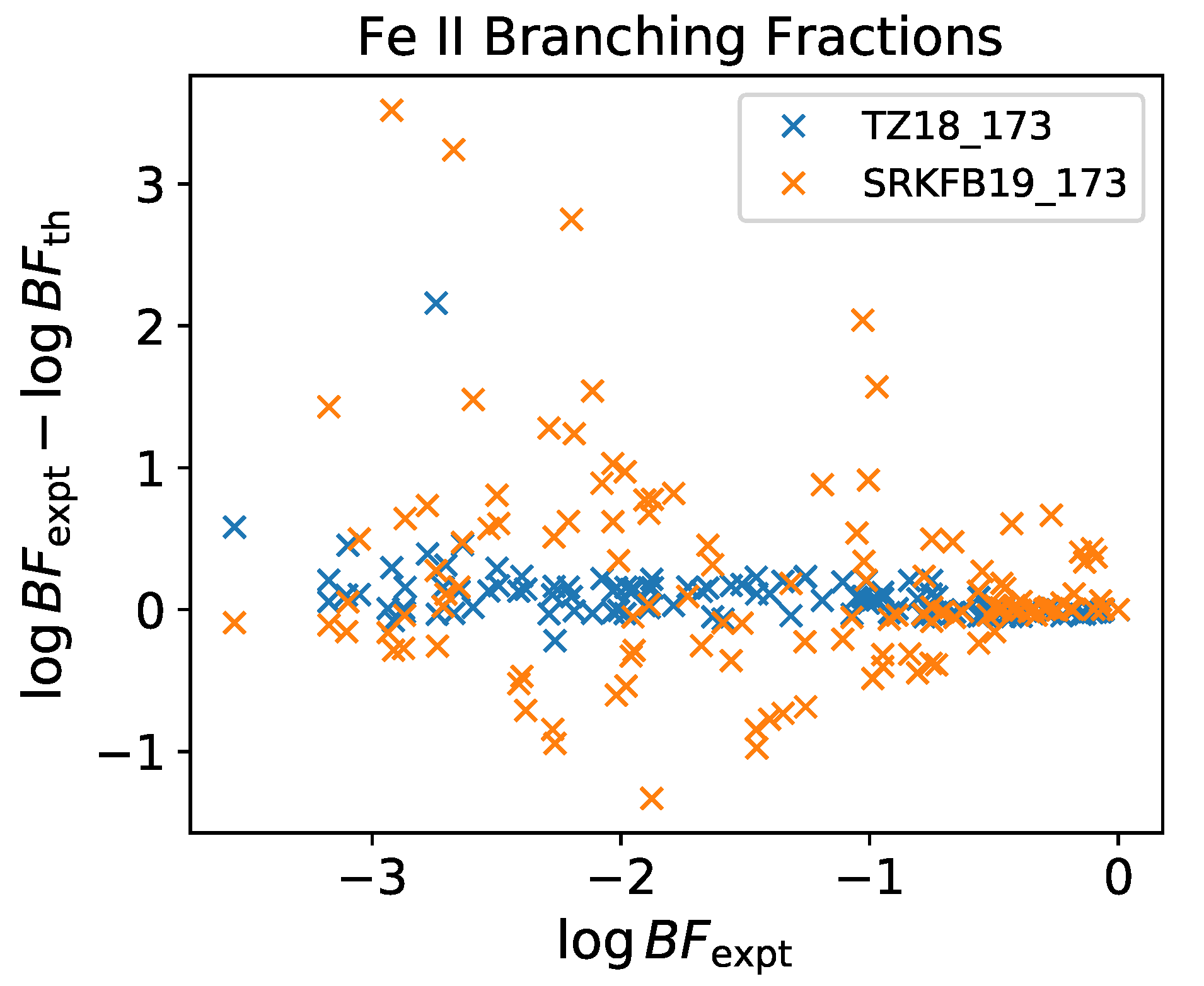 Atoms 11 00063 g014 Atoms 11 00063 g014