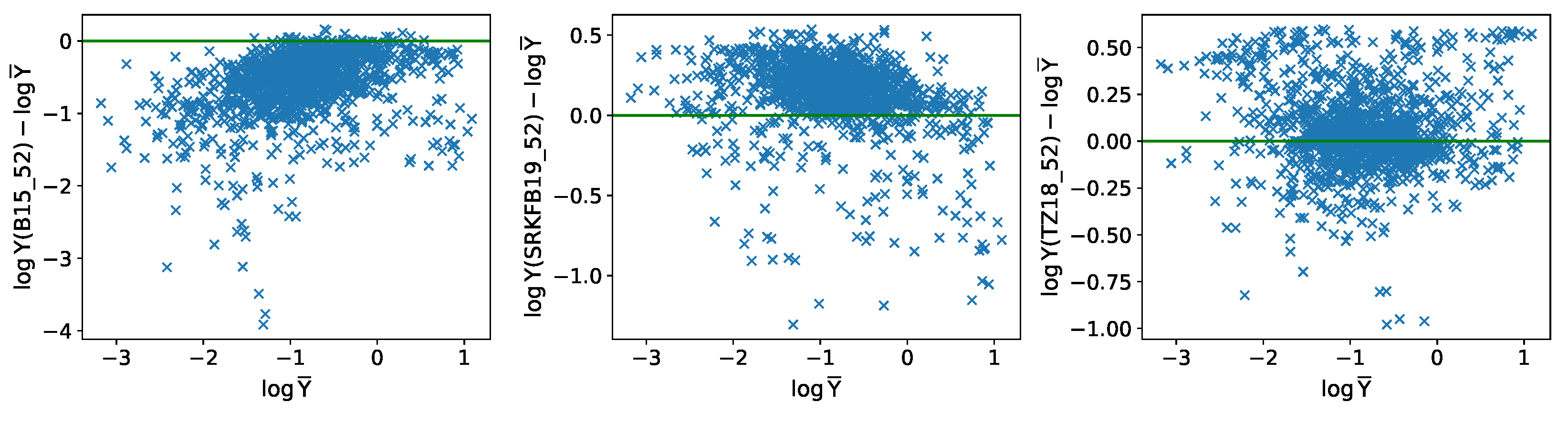 Atoms 11 00063 g015 Atoms 11 00063 g015