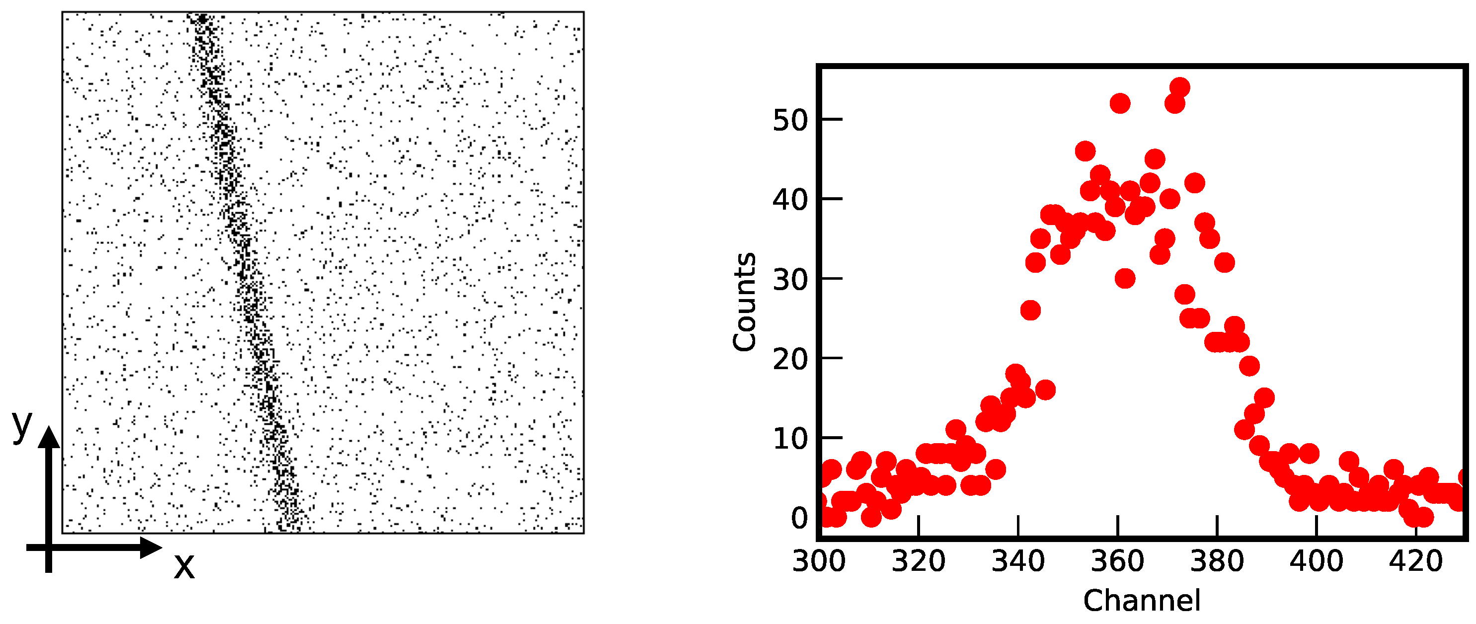 Atoms 11 00064 g001 Atoms 11 00064 g001