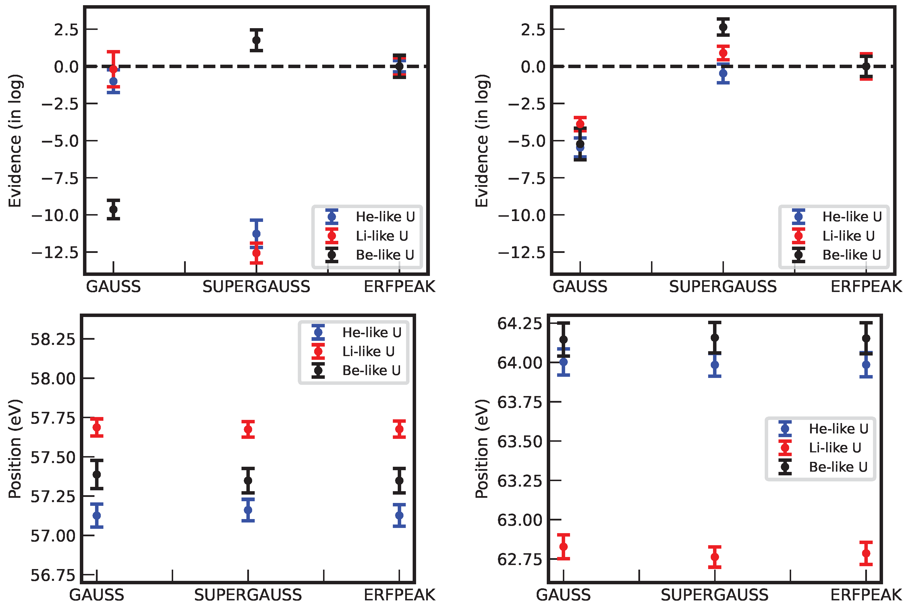 Atoms 11 00064 g002 Atoms 11 00064 g002
