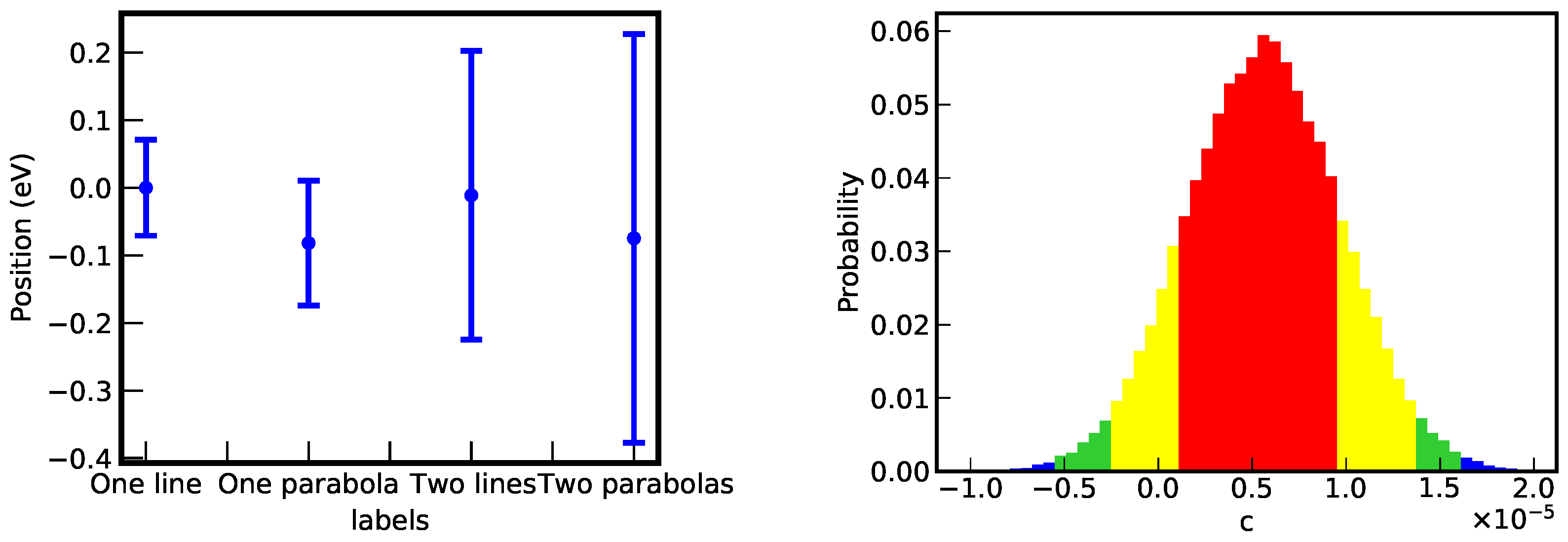 Atoms 11 00064 g004 Atoms 11 00064 g004