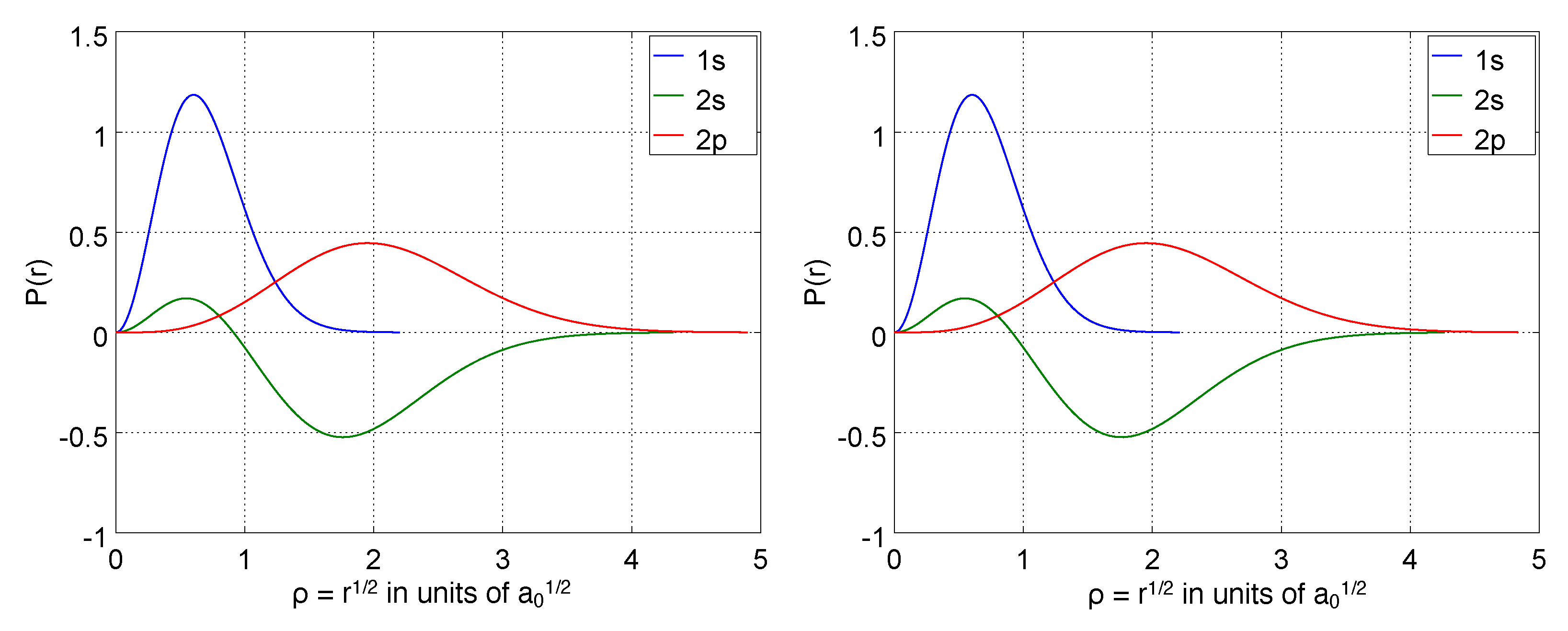 Atoms 11 00068 g004 Atoms 11 00068 g004