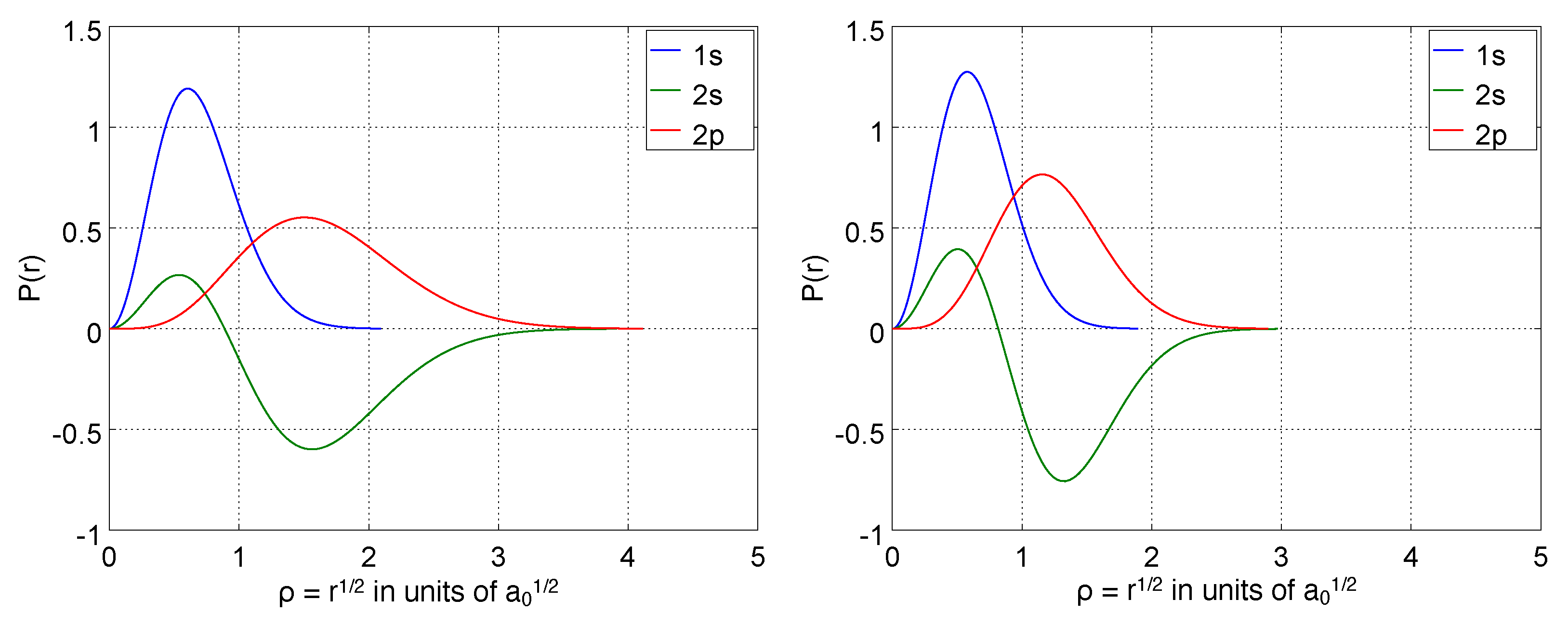 Atoms 11 00068 g005 Atoms 11 00068 g005
