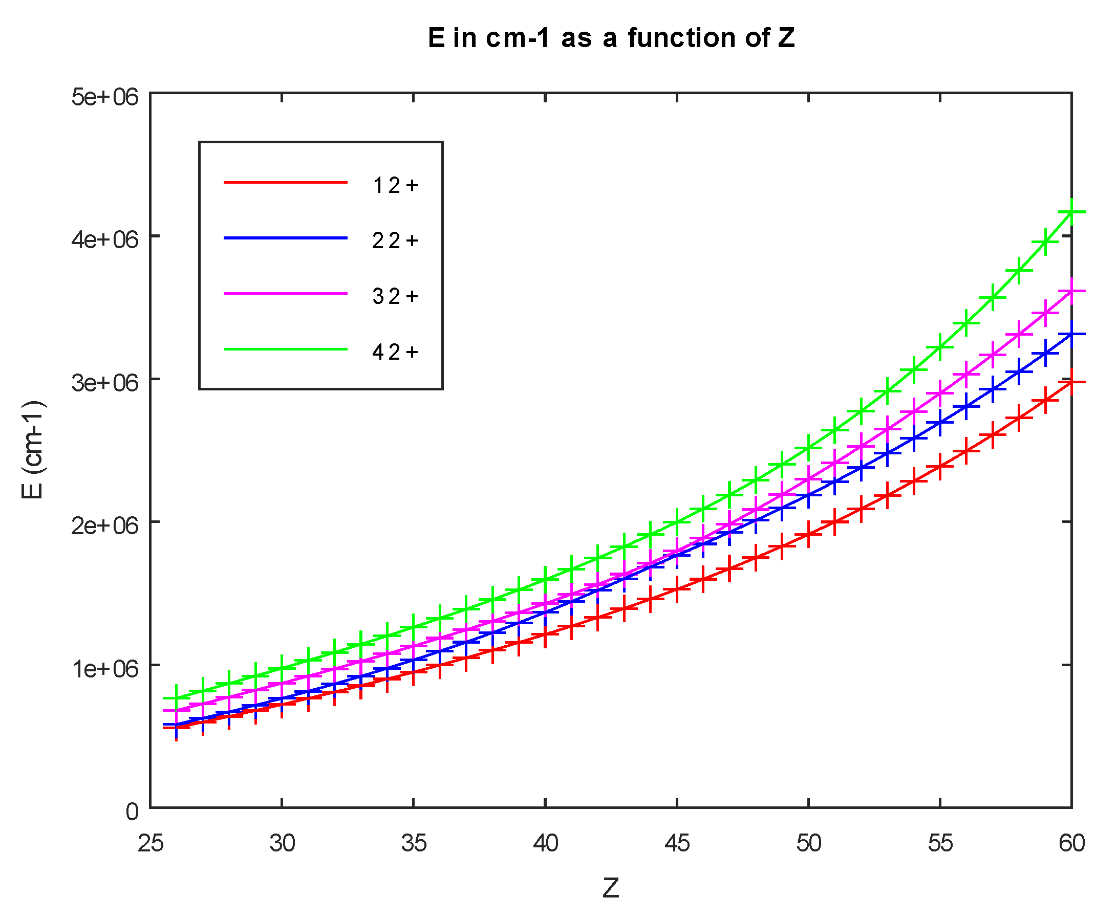 Atoms 11 00068 g007 Atoms 11 00068 g007