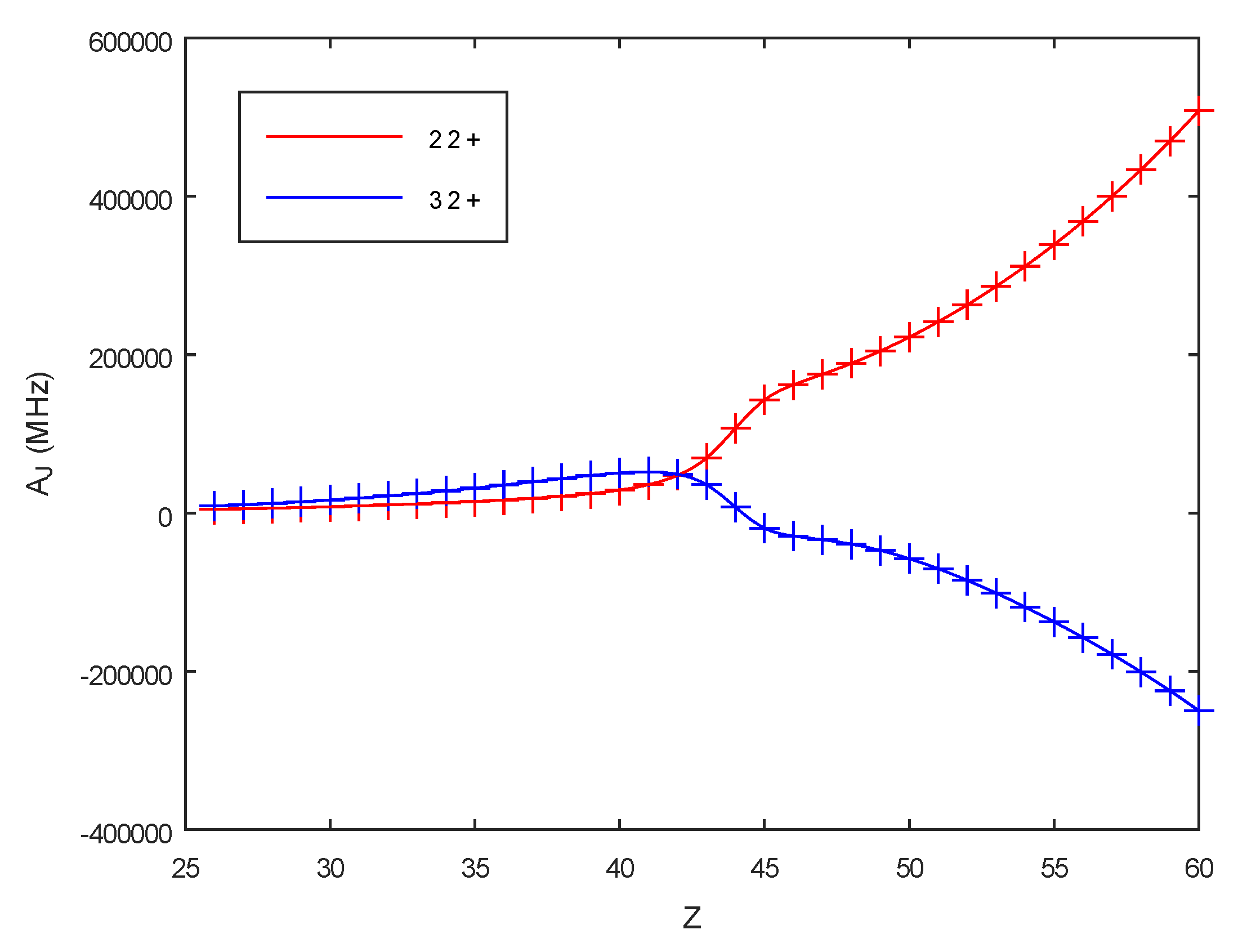 Atoms 11 00068 g008 Atoms 11 00068 g008