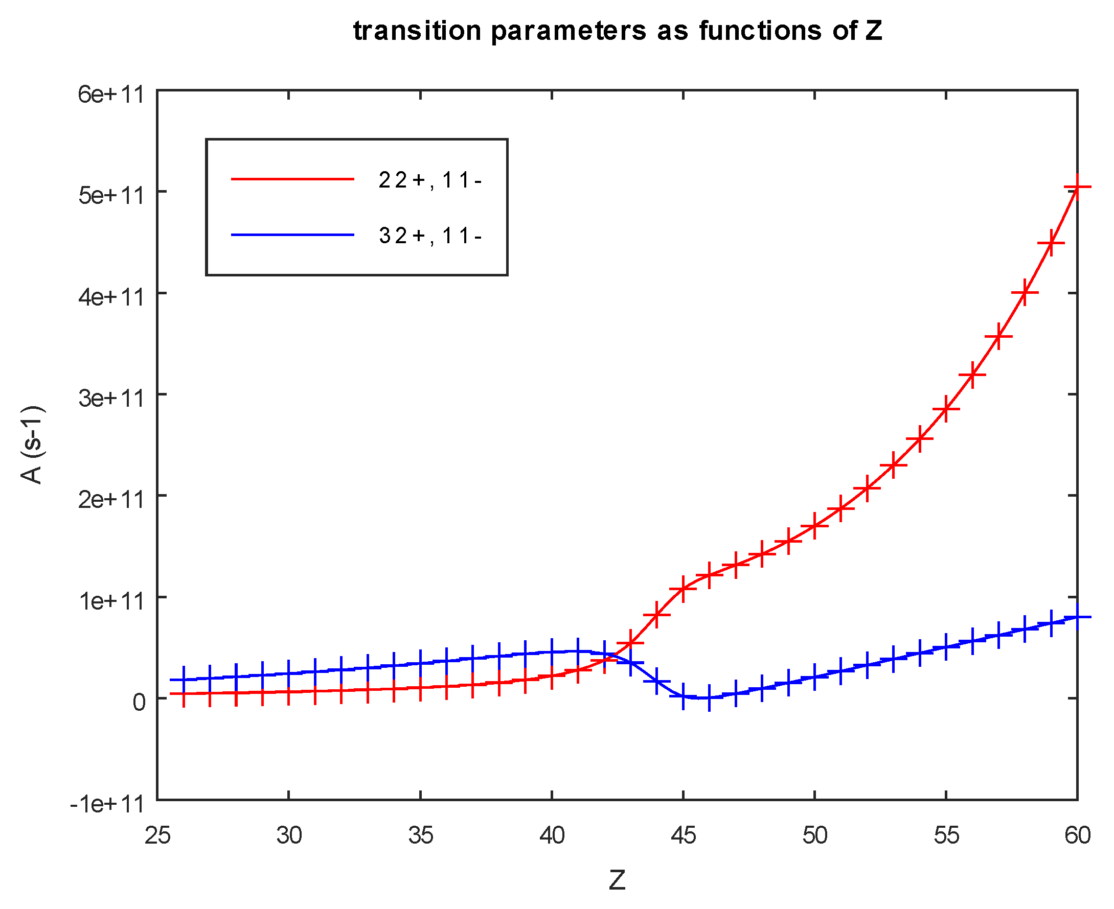 Atoms 11 00068 g009 Atoms 11 00068 g009