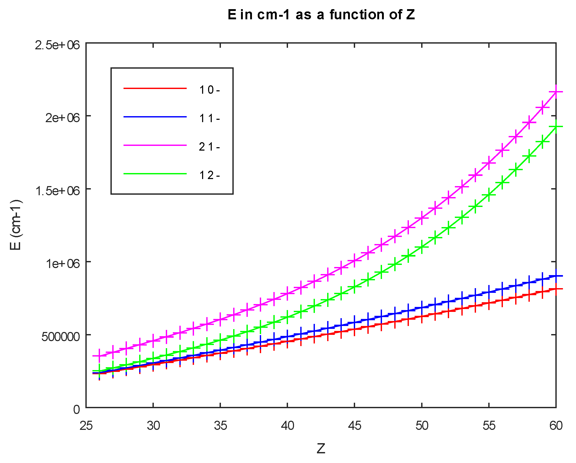 Atoms 11 00068 g010 Atoms 11 00068 g010