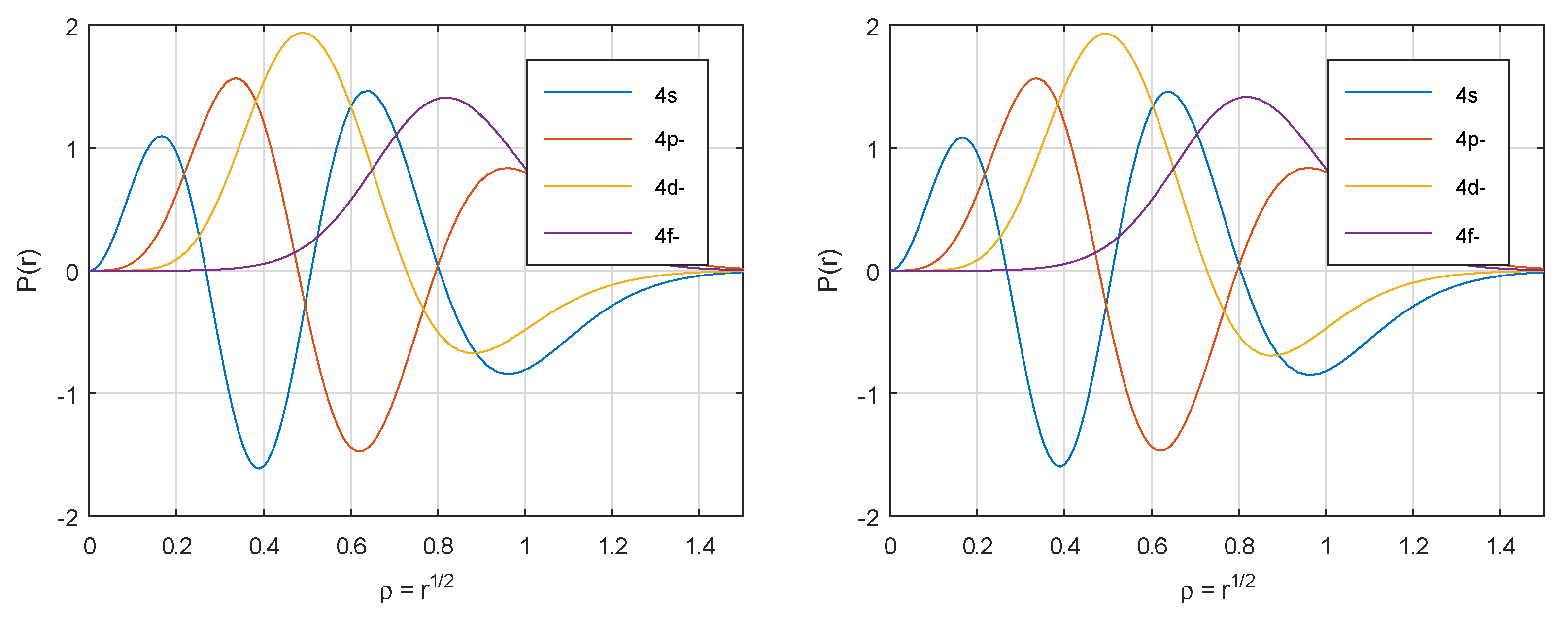 Atoms 11 00068 g012 Atoms 11 00068 g012