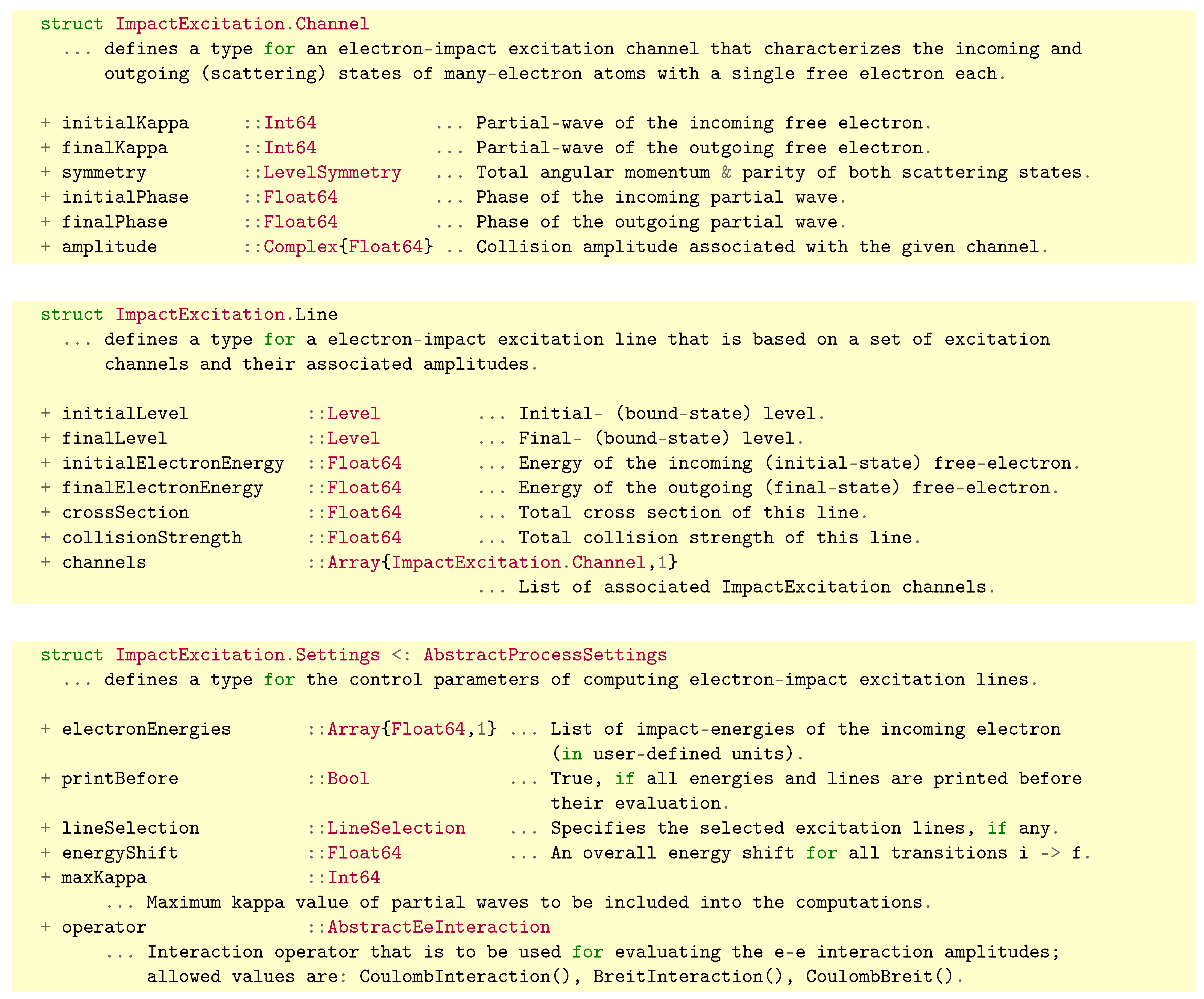 Atoms 11 00080 g002 Atoms 11 00080 g002