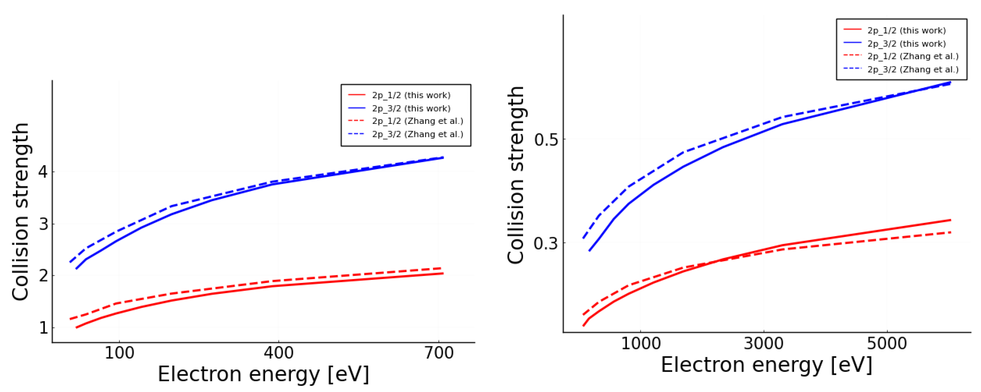 Atoms 11 00080 g004 Atoms 11 00080 g004