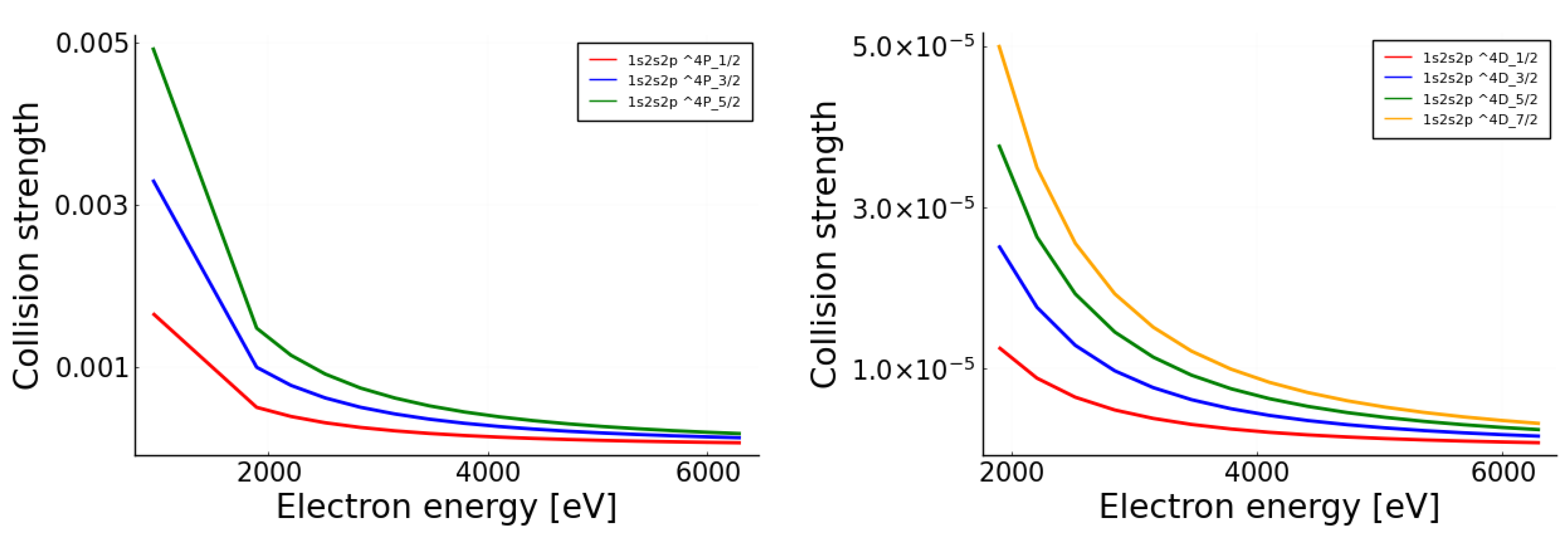 Atoms 11 00080 g005 Atoms 11 00080 g005