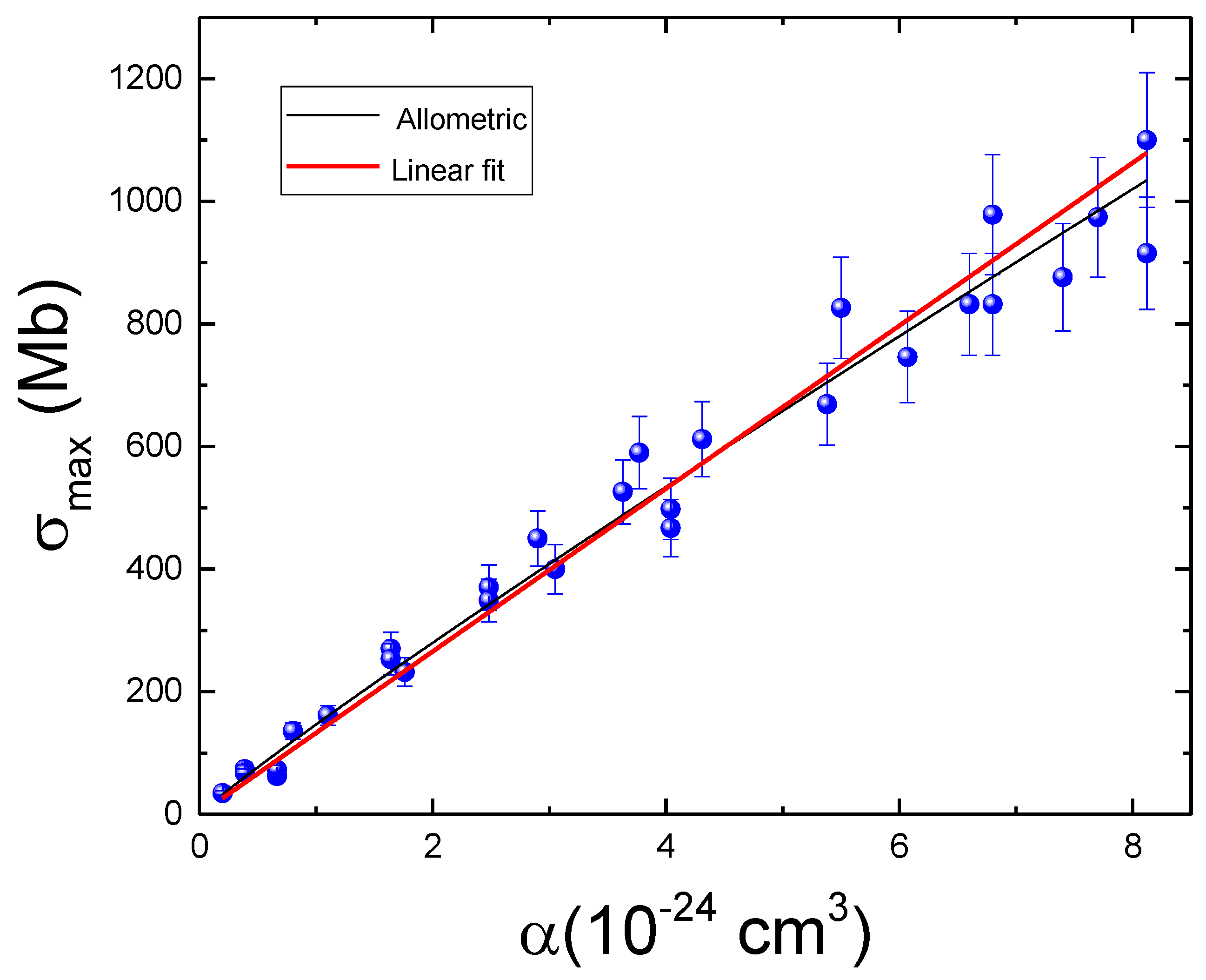 Atoms 11 00081 g002 Atoms 11 00081 g002