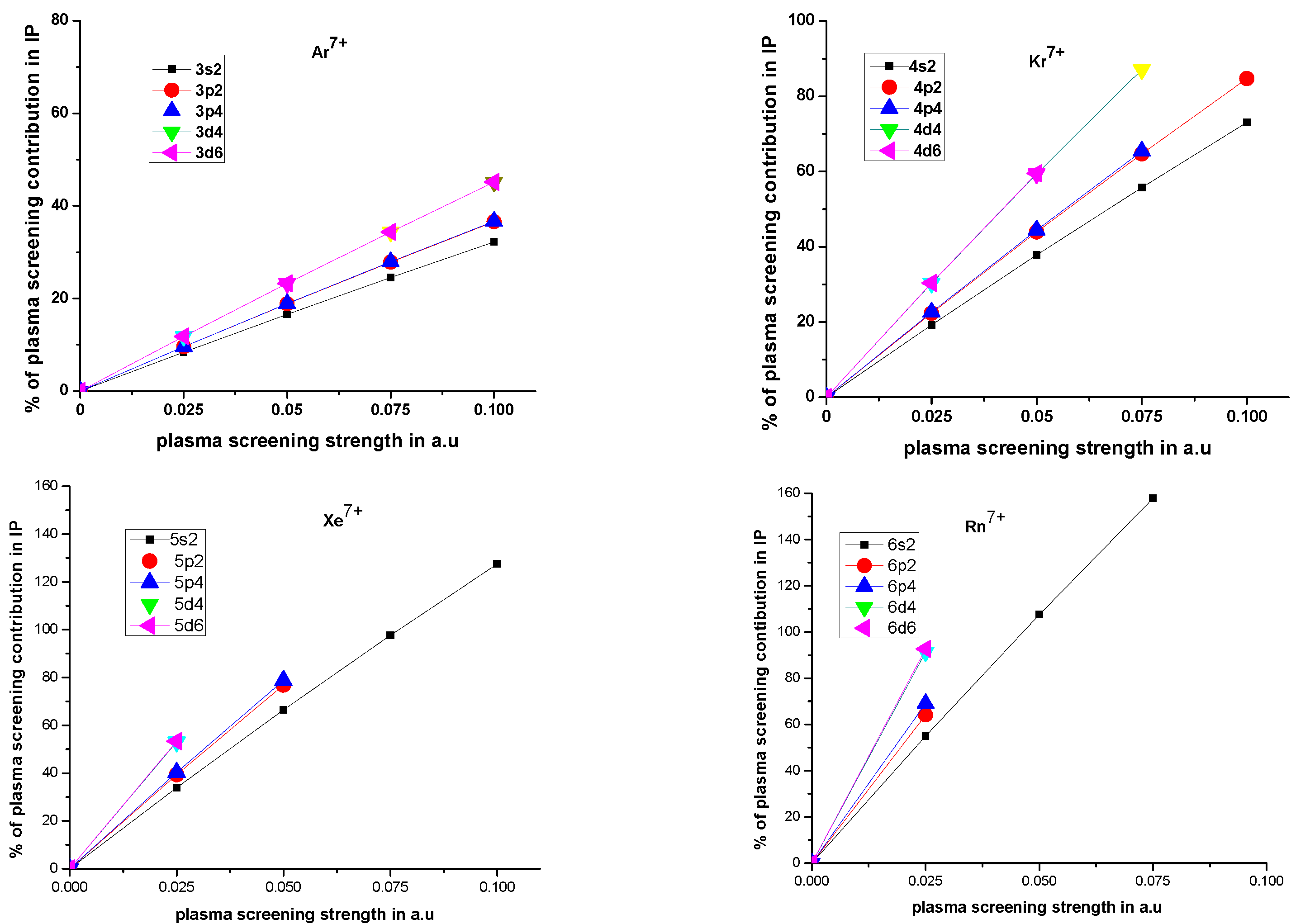 Atoms 11 00087 g001 Atoms 11 00087 g001