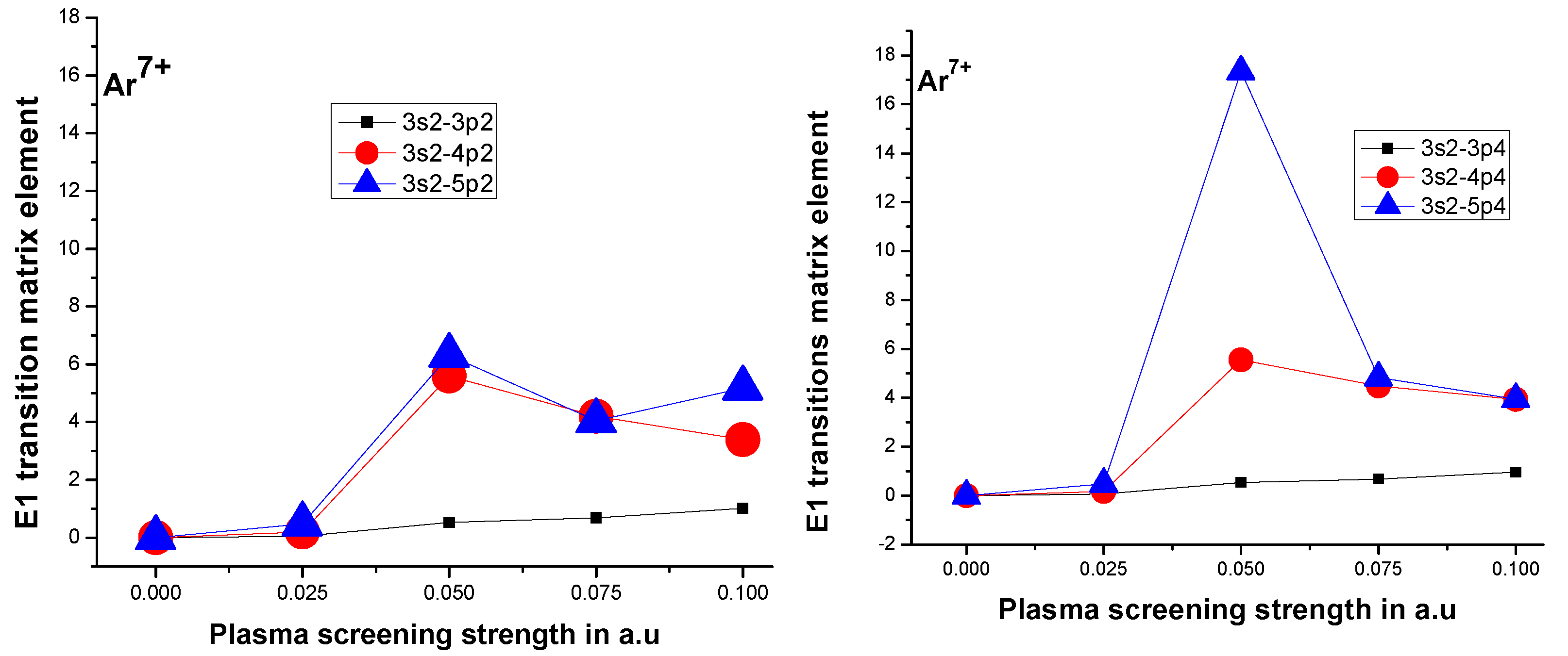 Atoms 11 00087 g002 Atoms 11 00087 g002