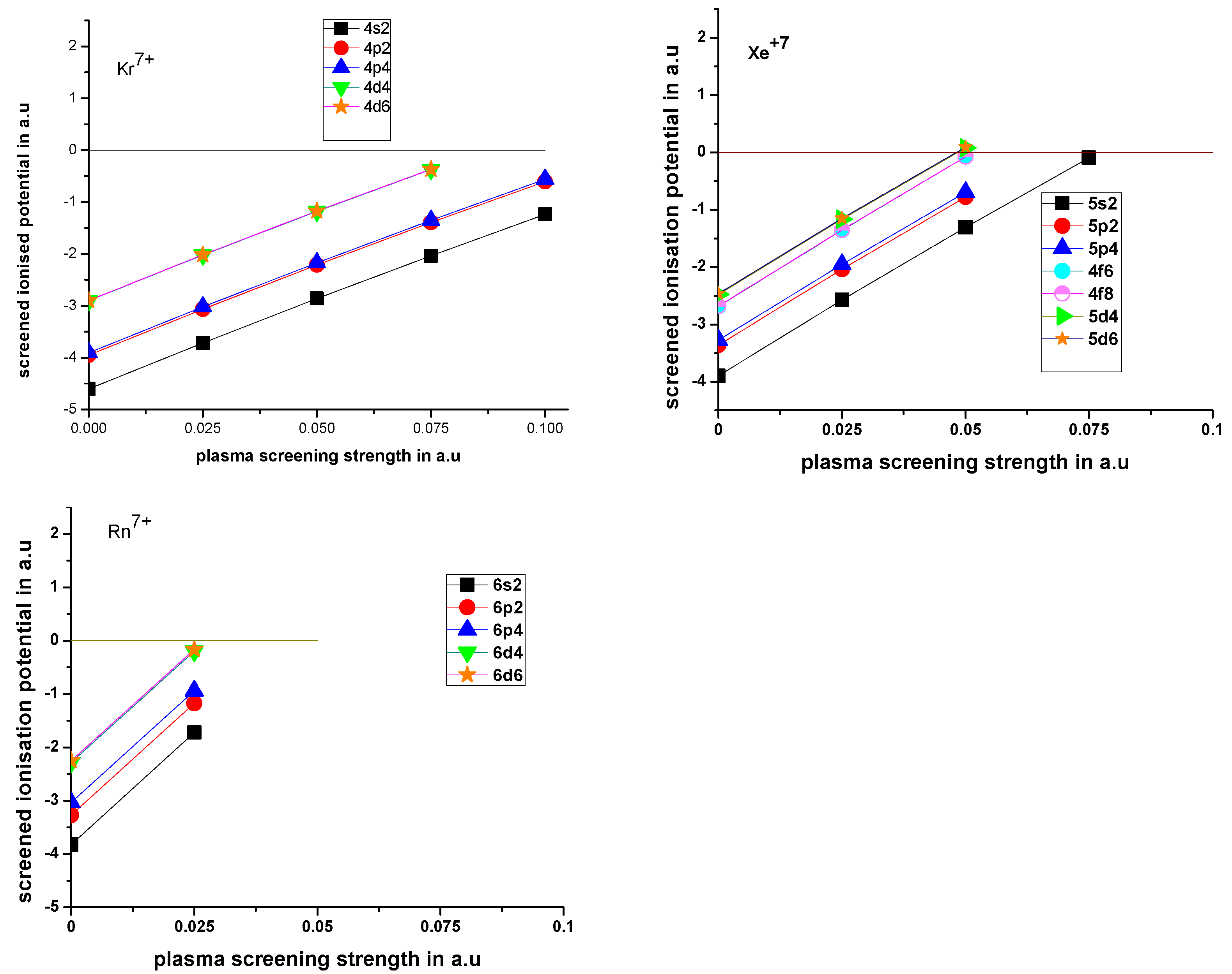 Atoms 11 00087 g003 Atoms 11 00087 g003