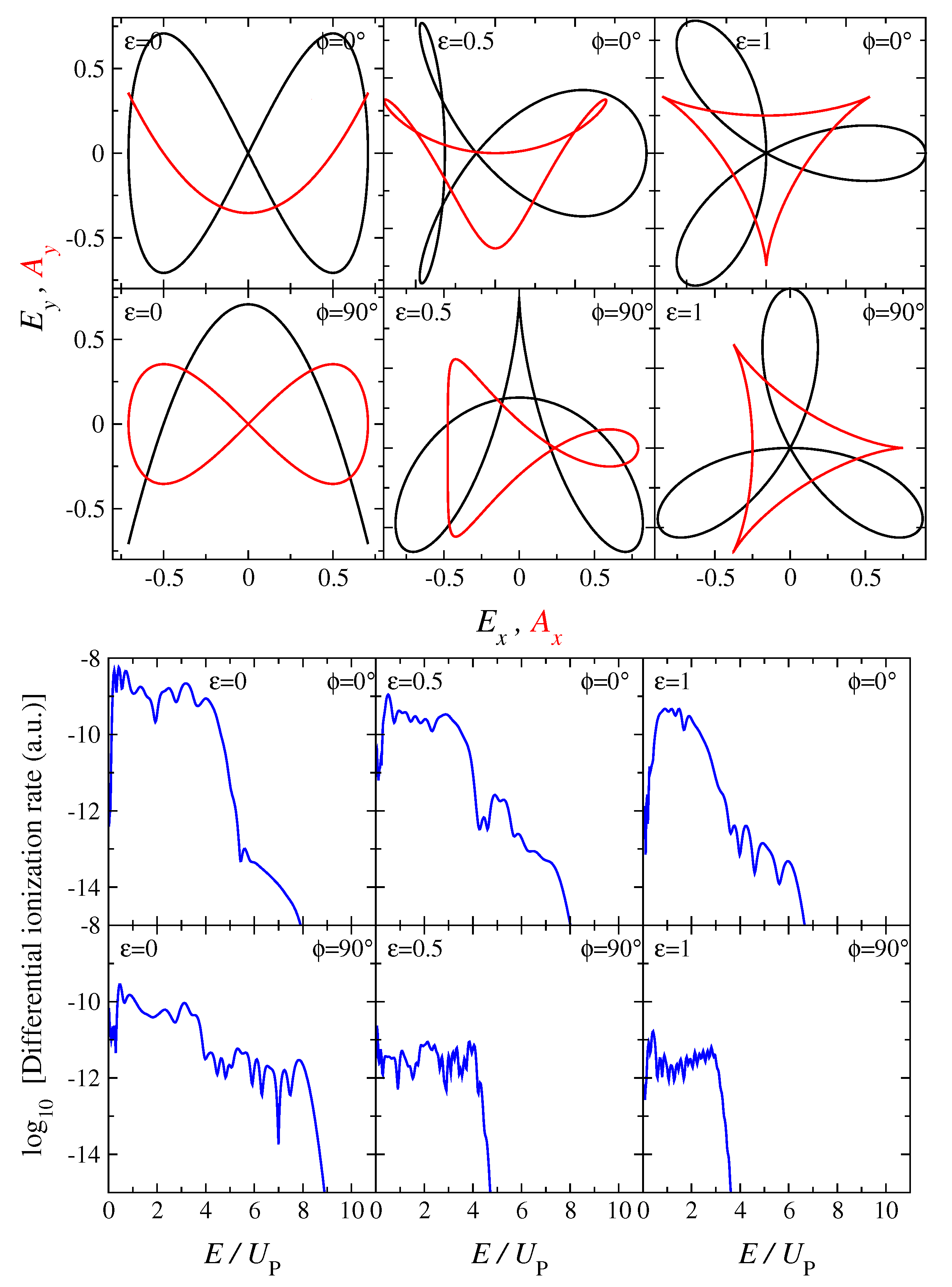 Atoms 11 00091 g001 Atoms 11 00091 g001