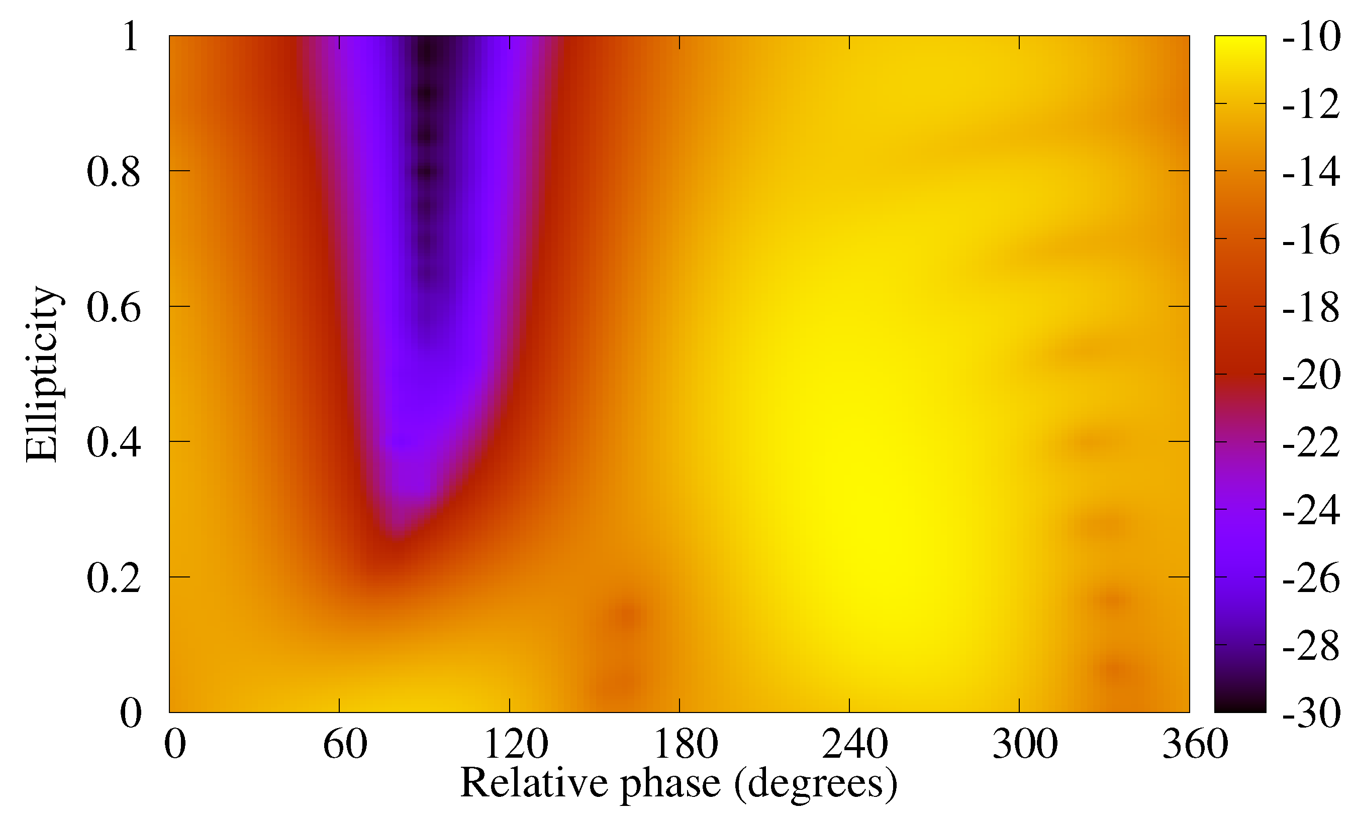 Atoms 11 00091 g002 Atoms 11 00091 g002