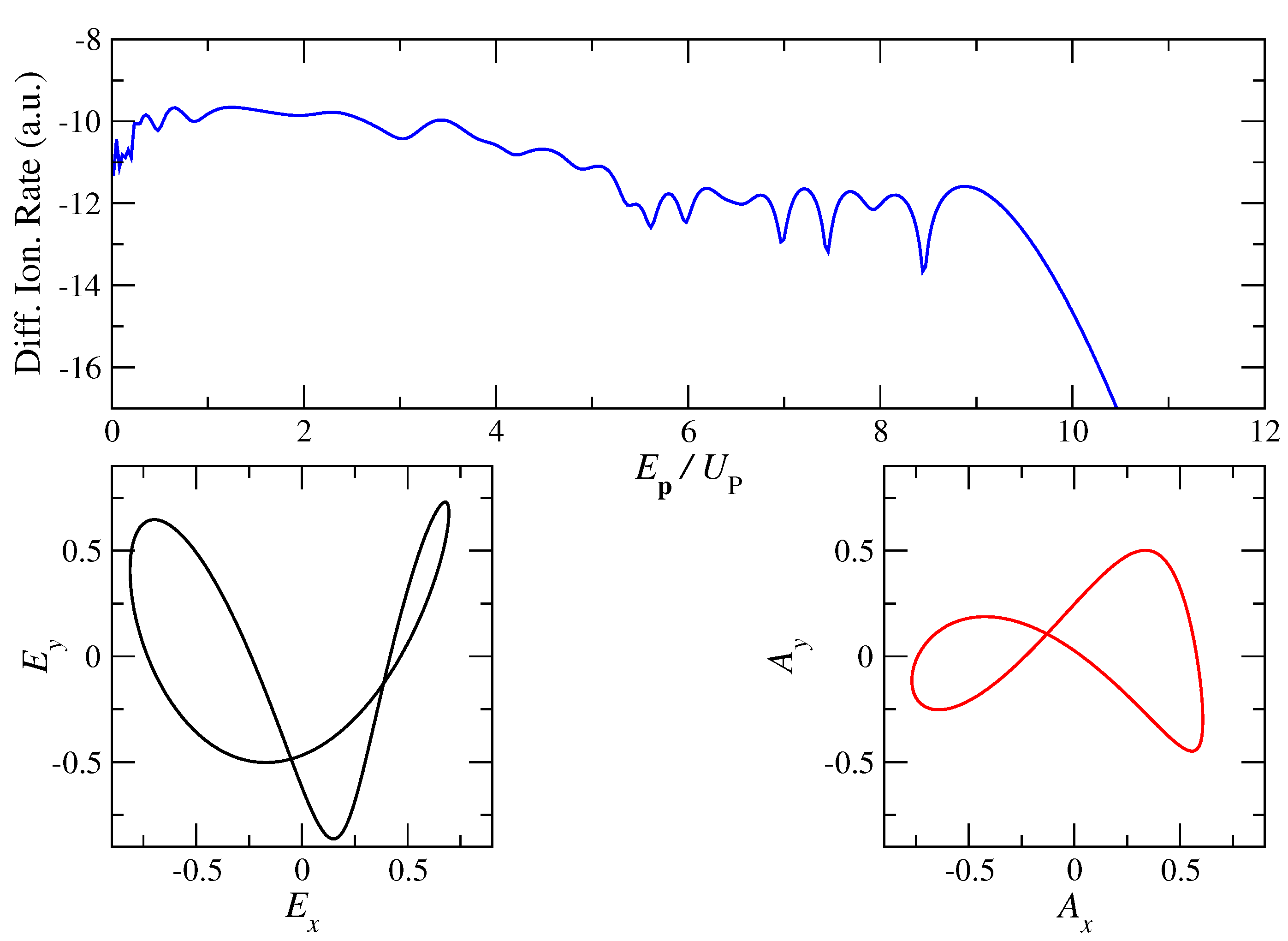 Atoms 11 00091 g003 Atoms 11 00091 g003