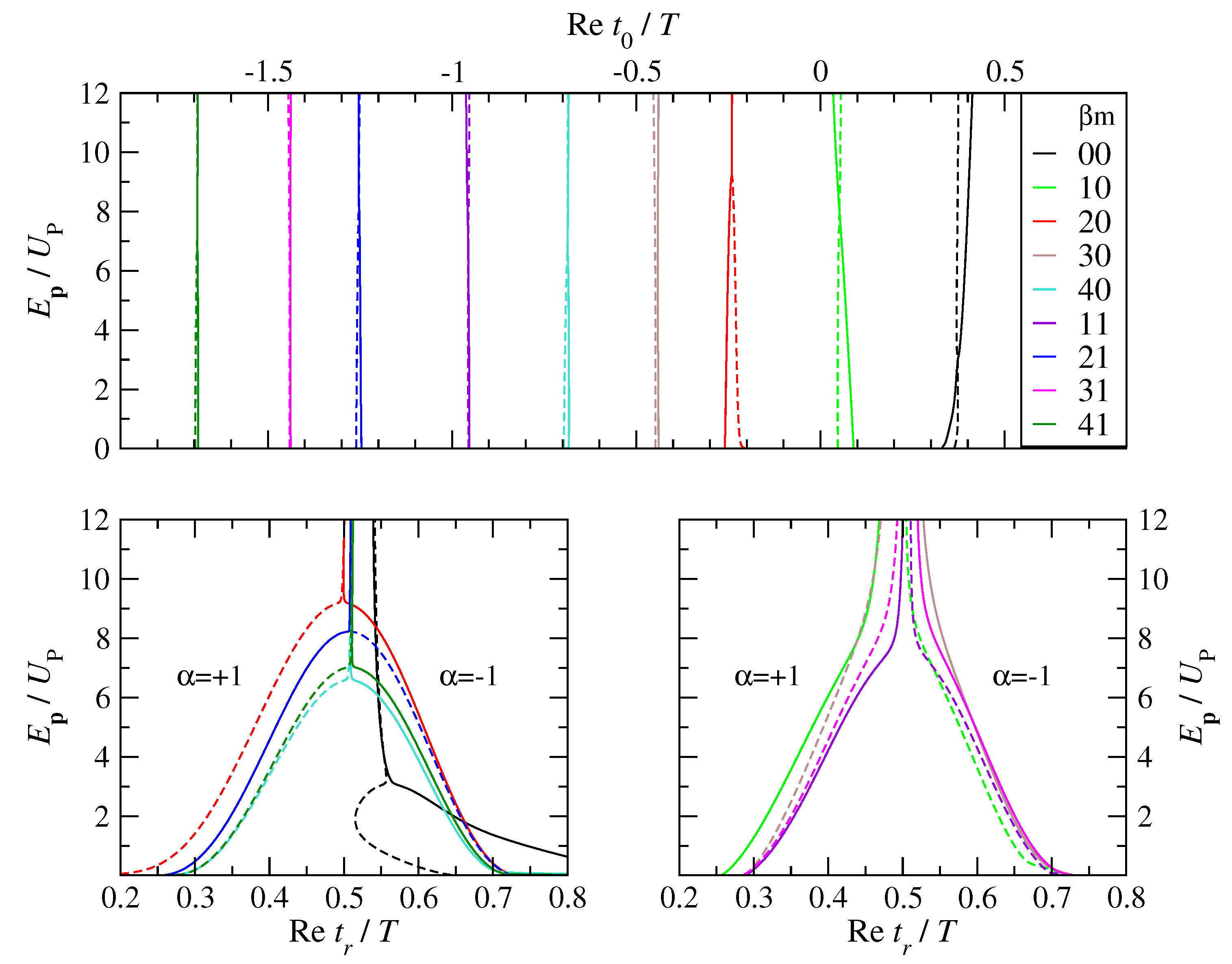 Atoms 11 00091 g004 Atoms 11 00091 g004