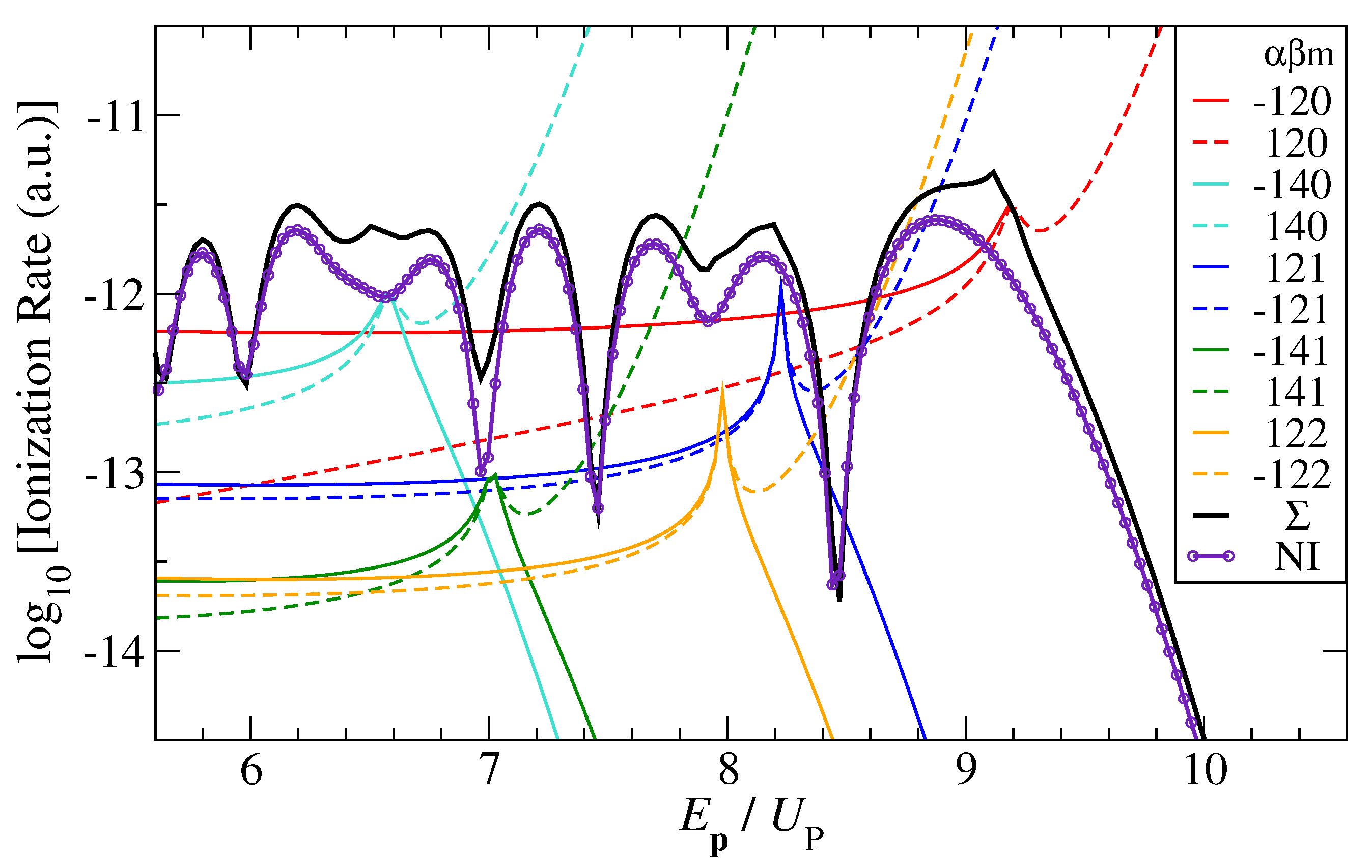 Atoms 11 00091 g005 Atoms 11 00091 g005