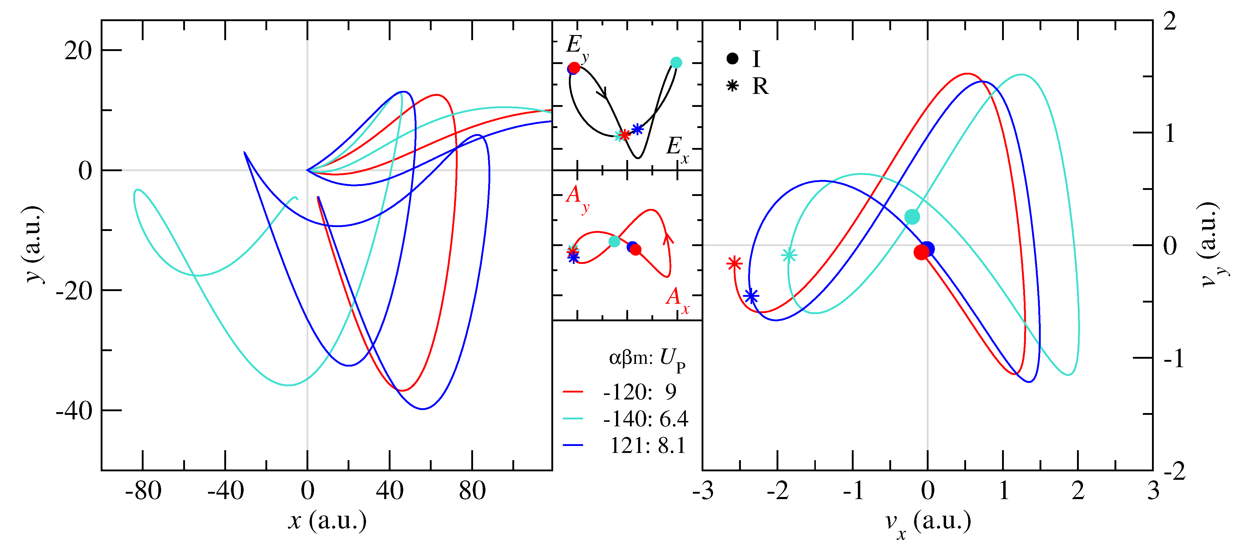 Atoms 11 00091 g006 Atoms 11 00091 g006