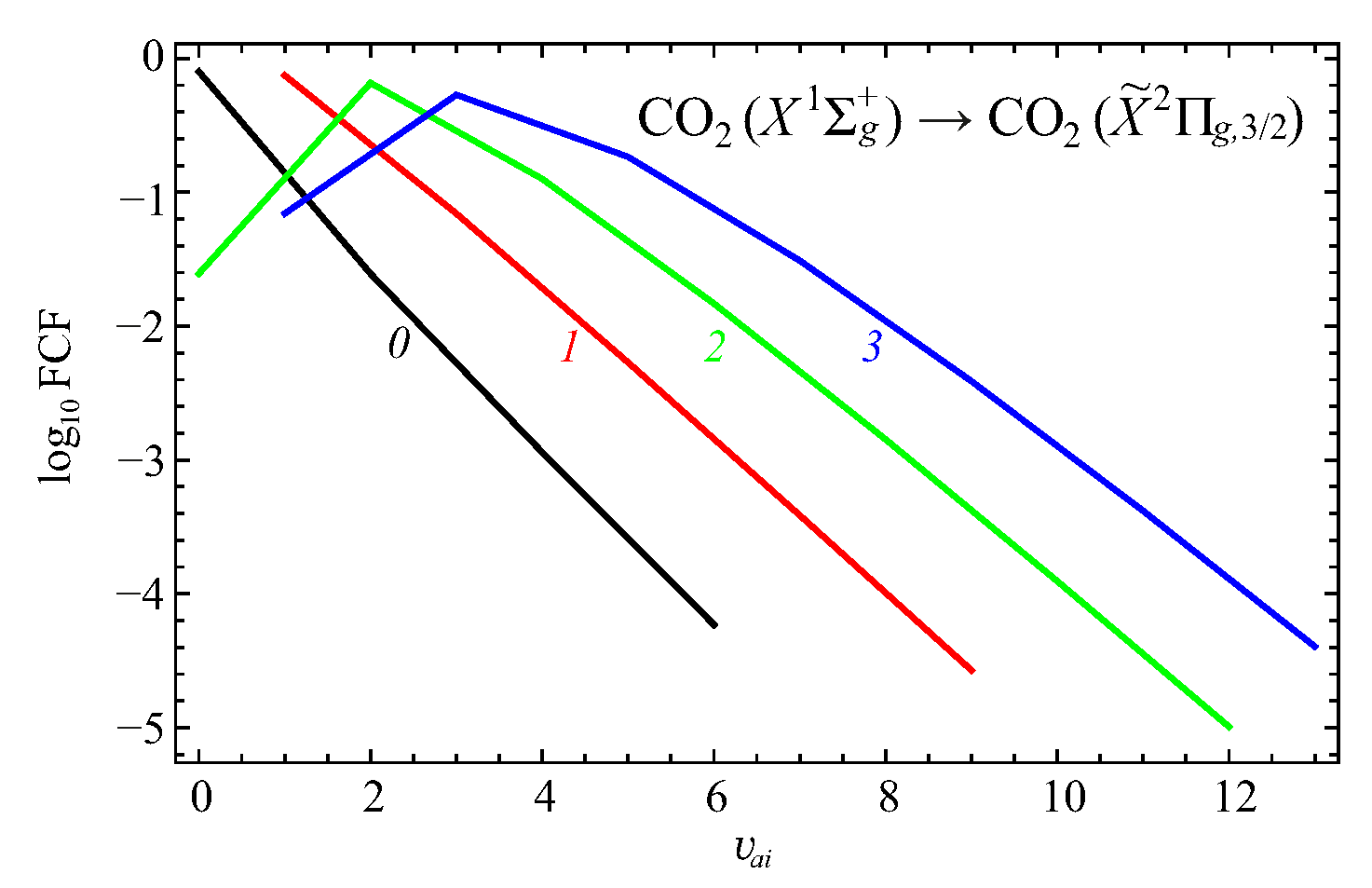 Atoms 11 00092 g002 Atoms 11 00092 g002