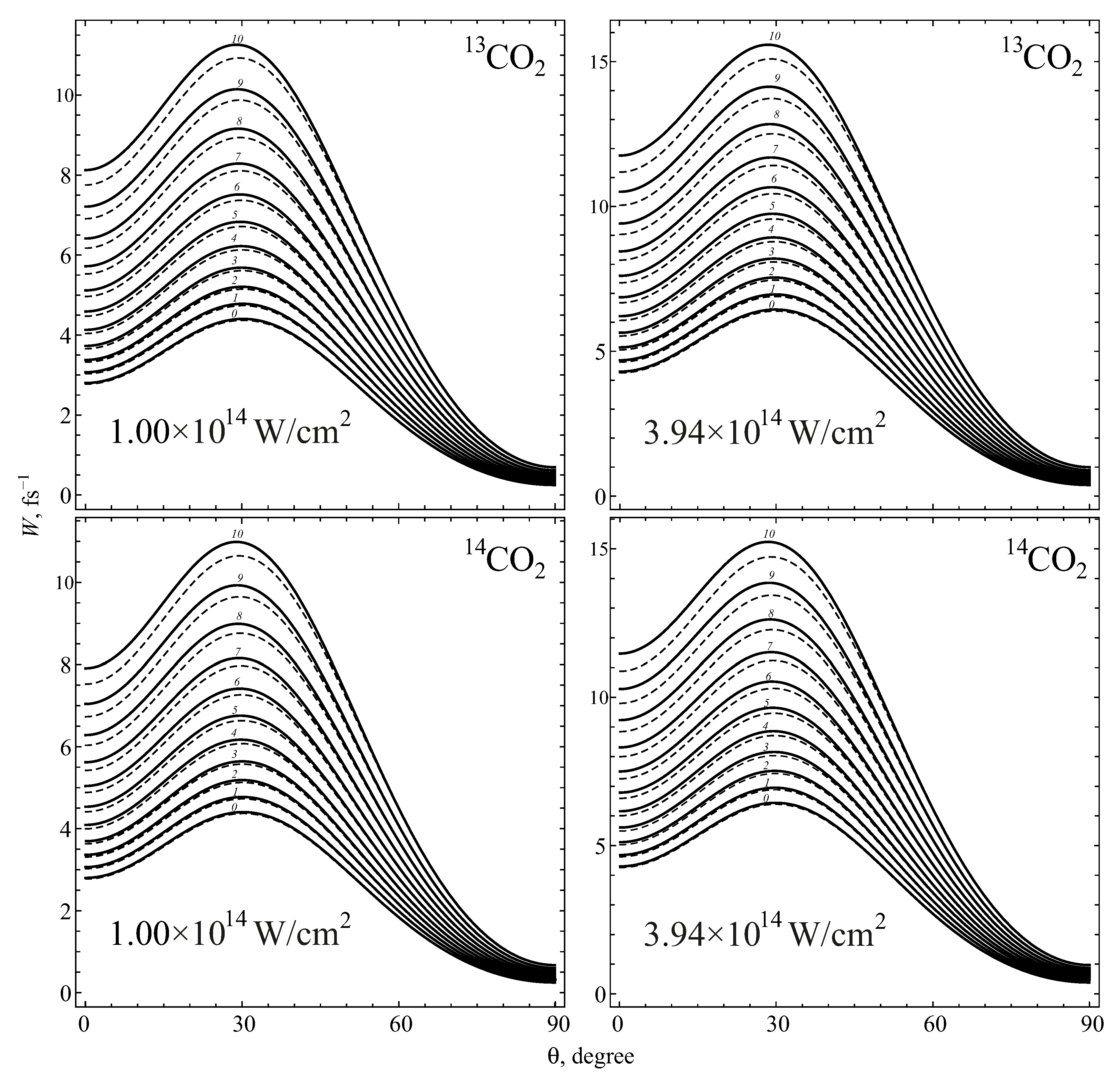 Atoms 11 00092 g003 Atoms 11 00092 g003