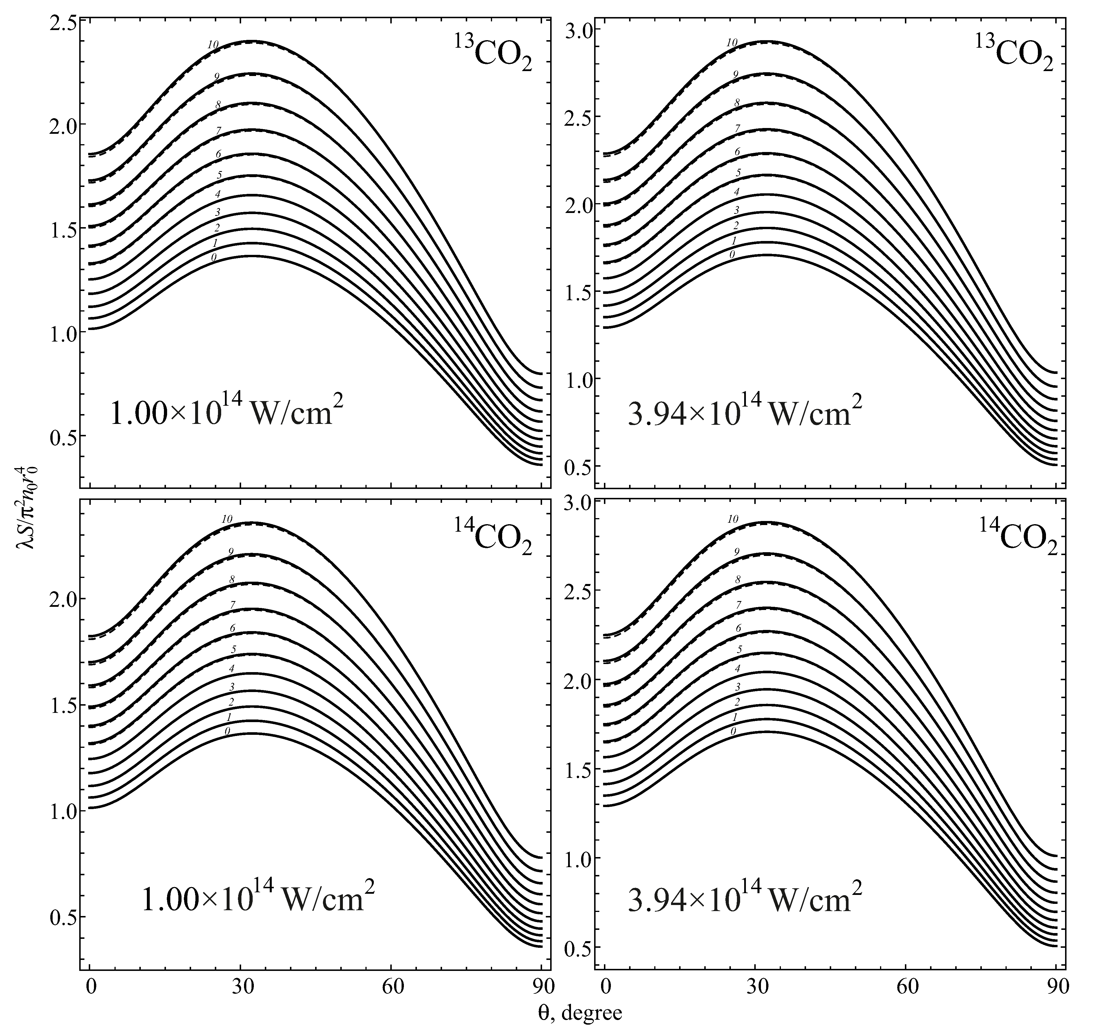 Atoms 11 00092 g004 Atoms 11 00092 g004