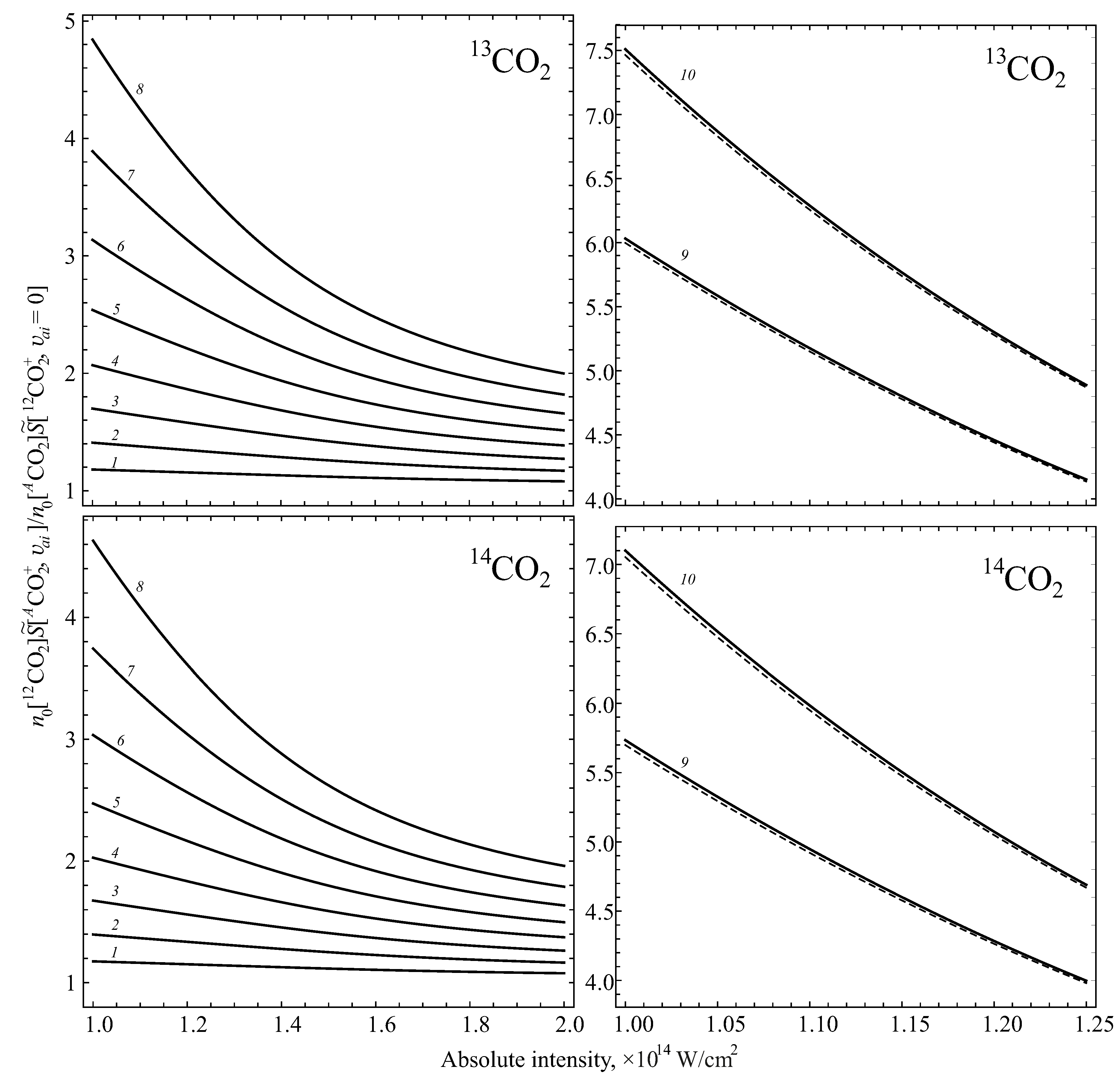 Atoms 11 00092 g005 Atoms 11 00092 g005