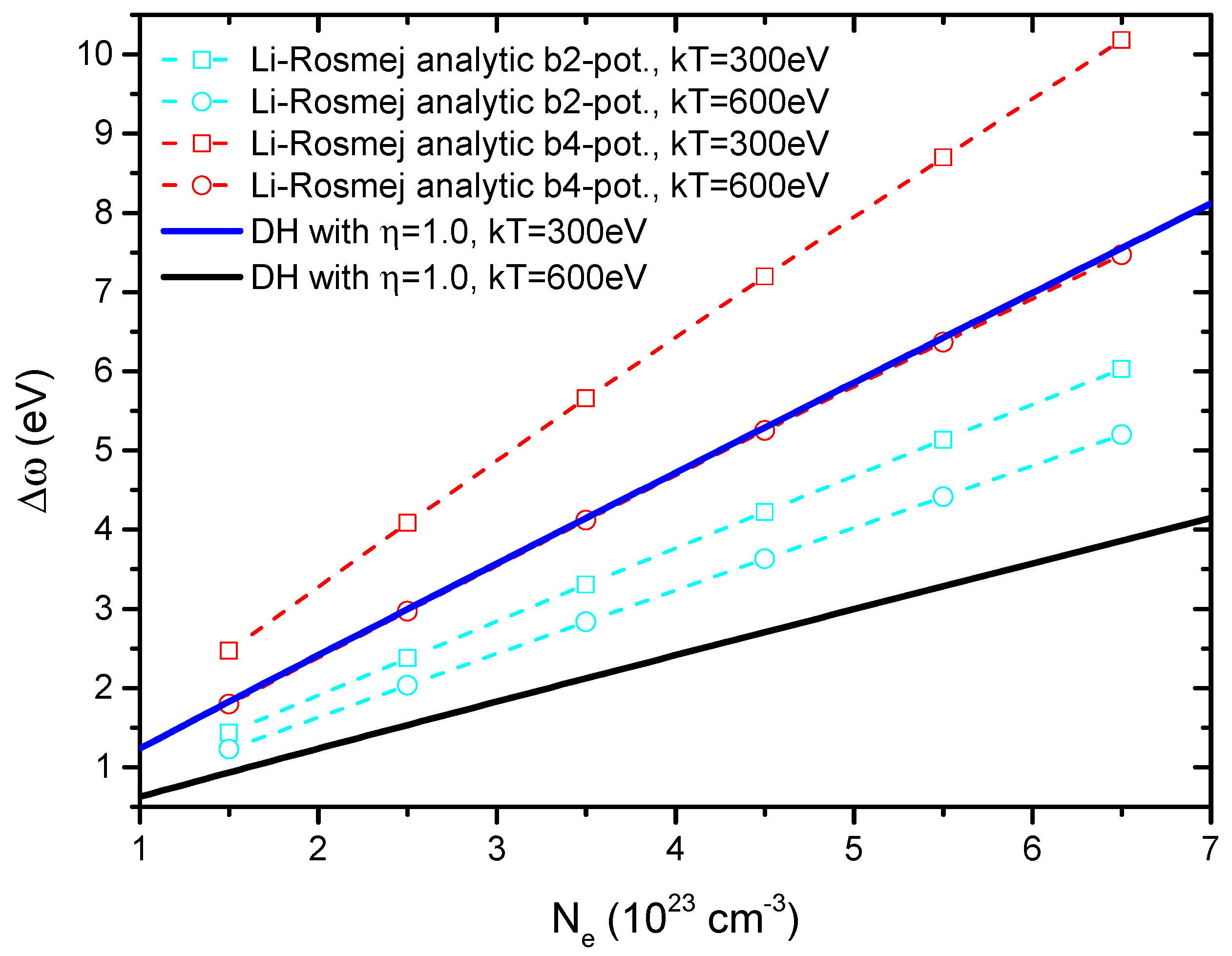 Atoms 12 00004 g006 Atoms 12 00004 g006