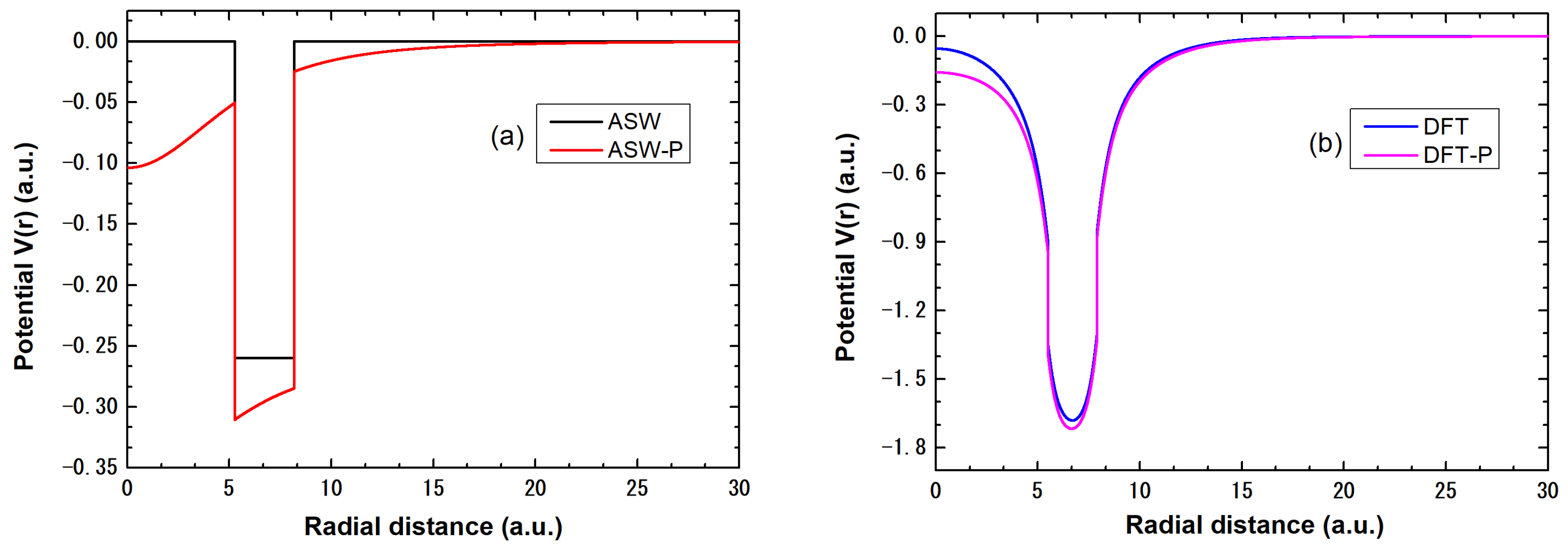 Atoms 12 00018 g001 Atoms 12 00018 g001
