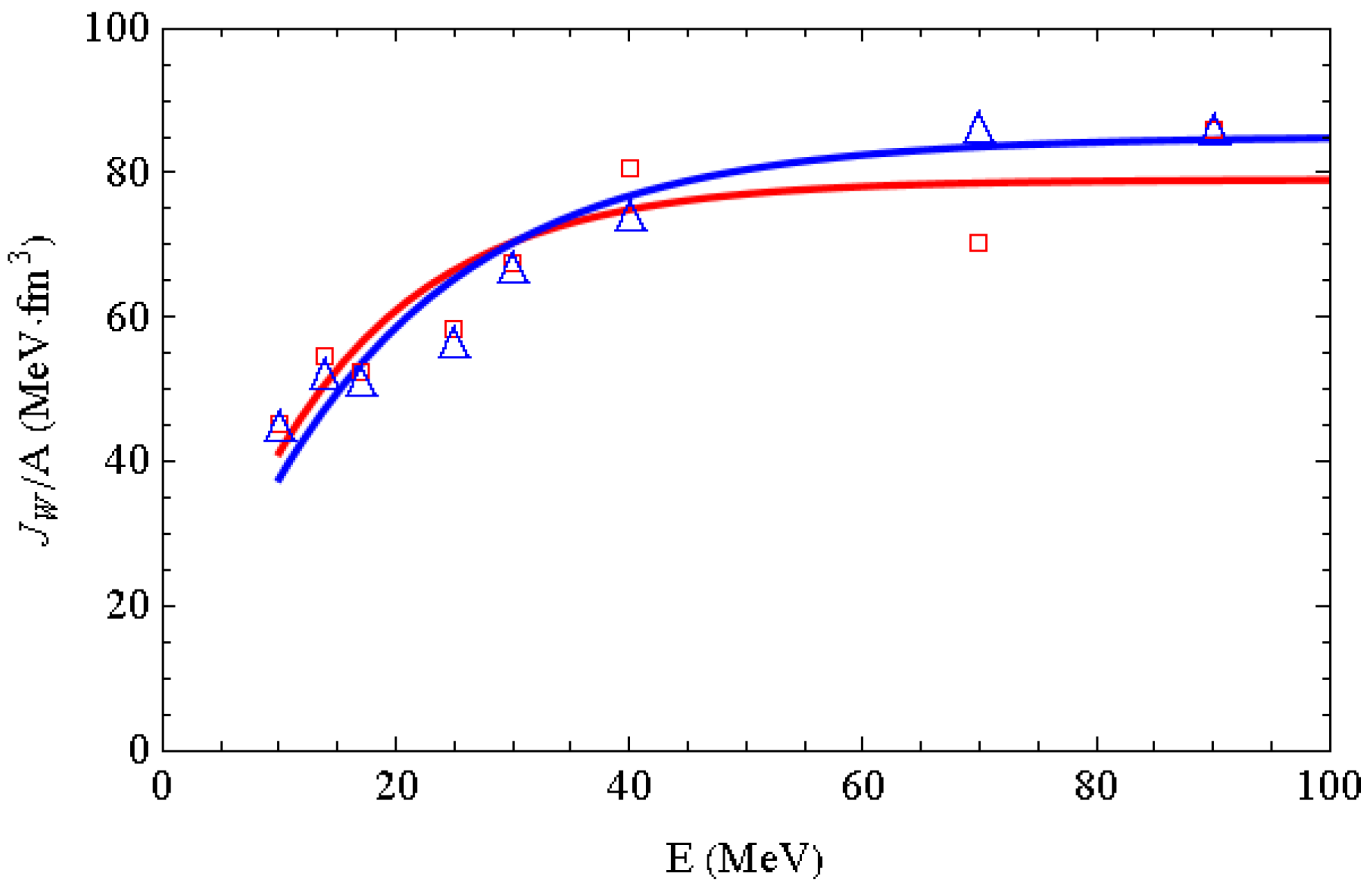 Atoms 12 00037 g004 Atoms 12 00037 g004